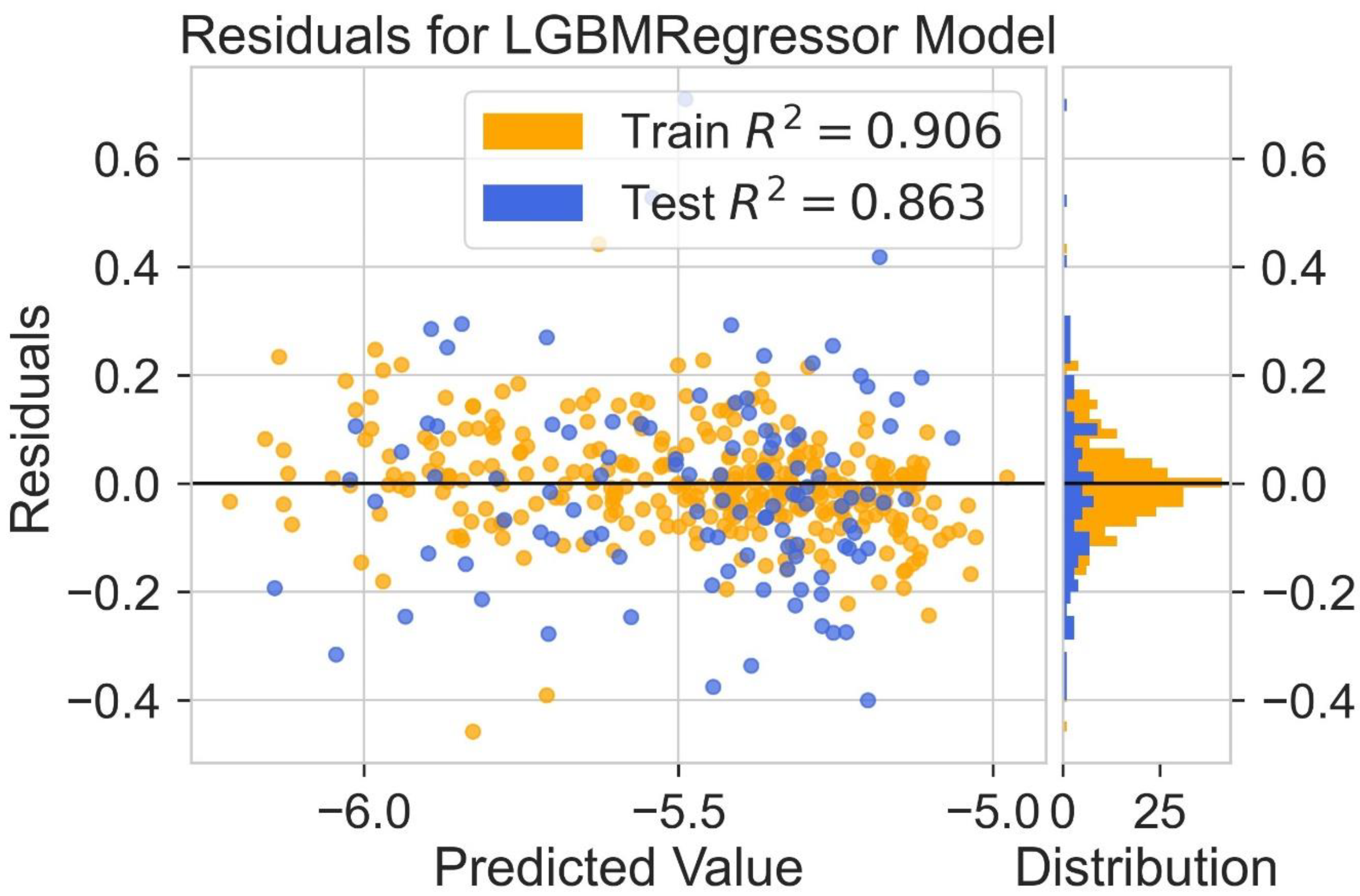 Molecules 28 01240 g005
