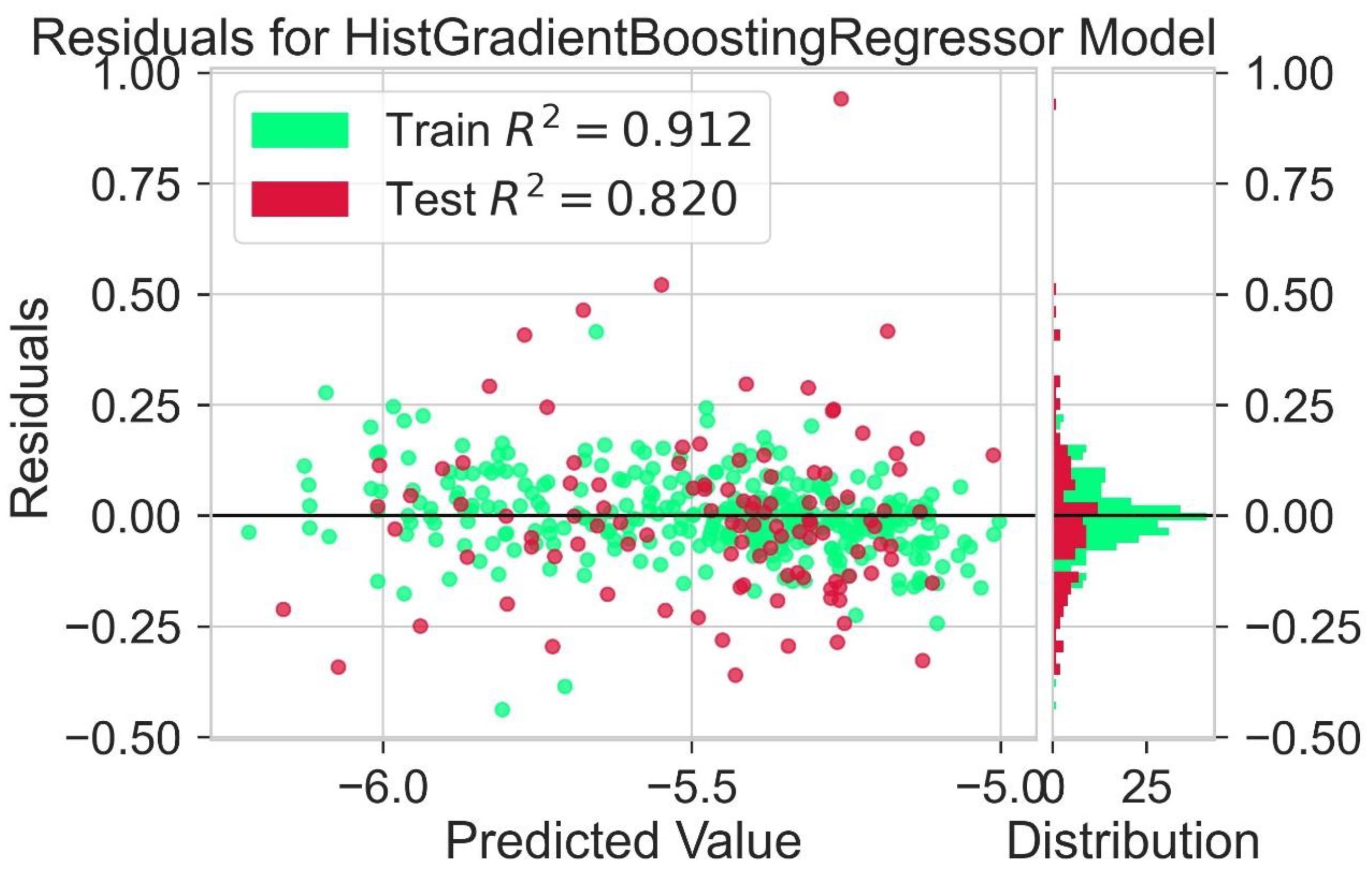 Molecules 28 01240 g006