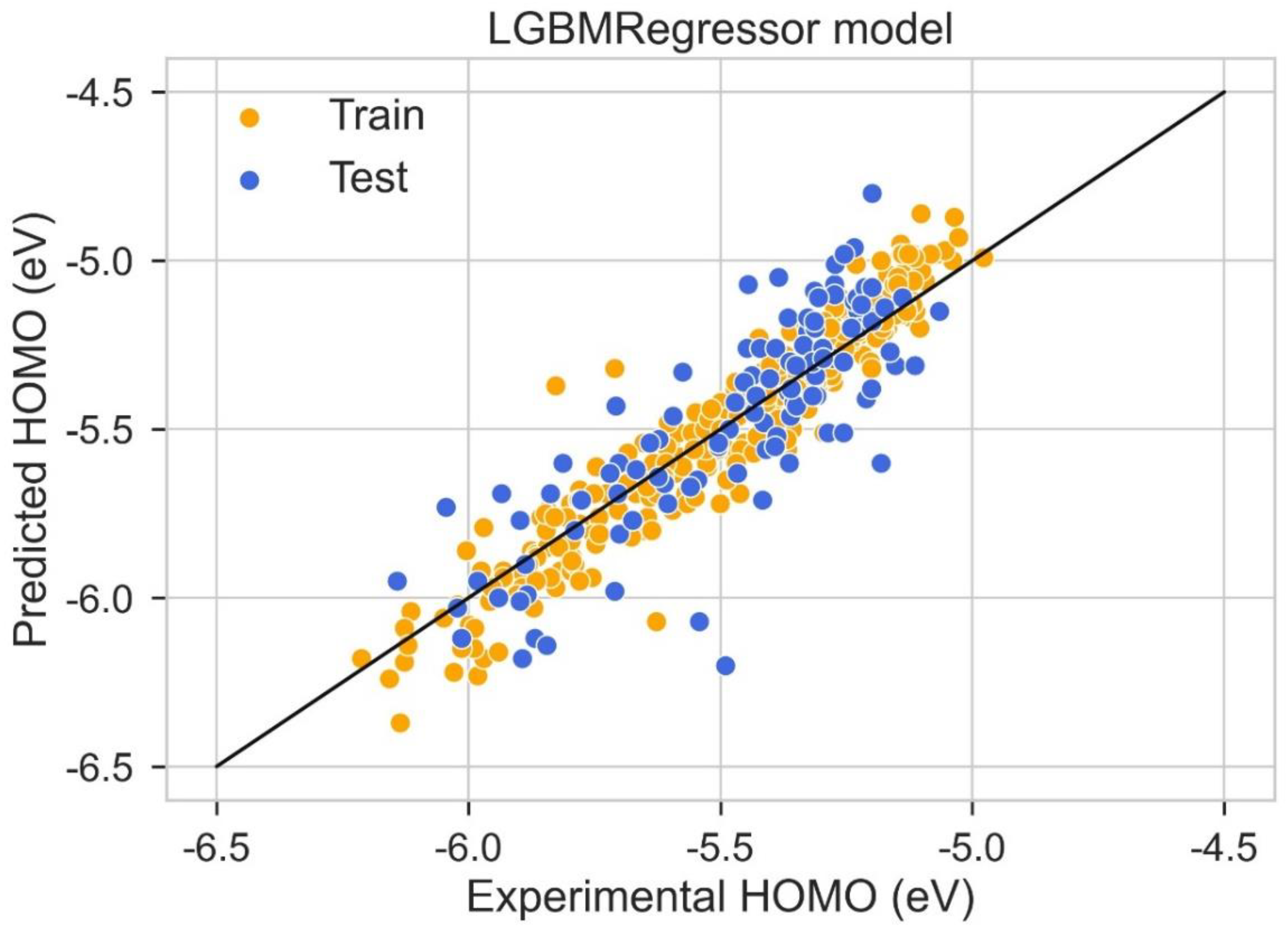 Molecules 28 01240 g007