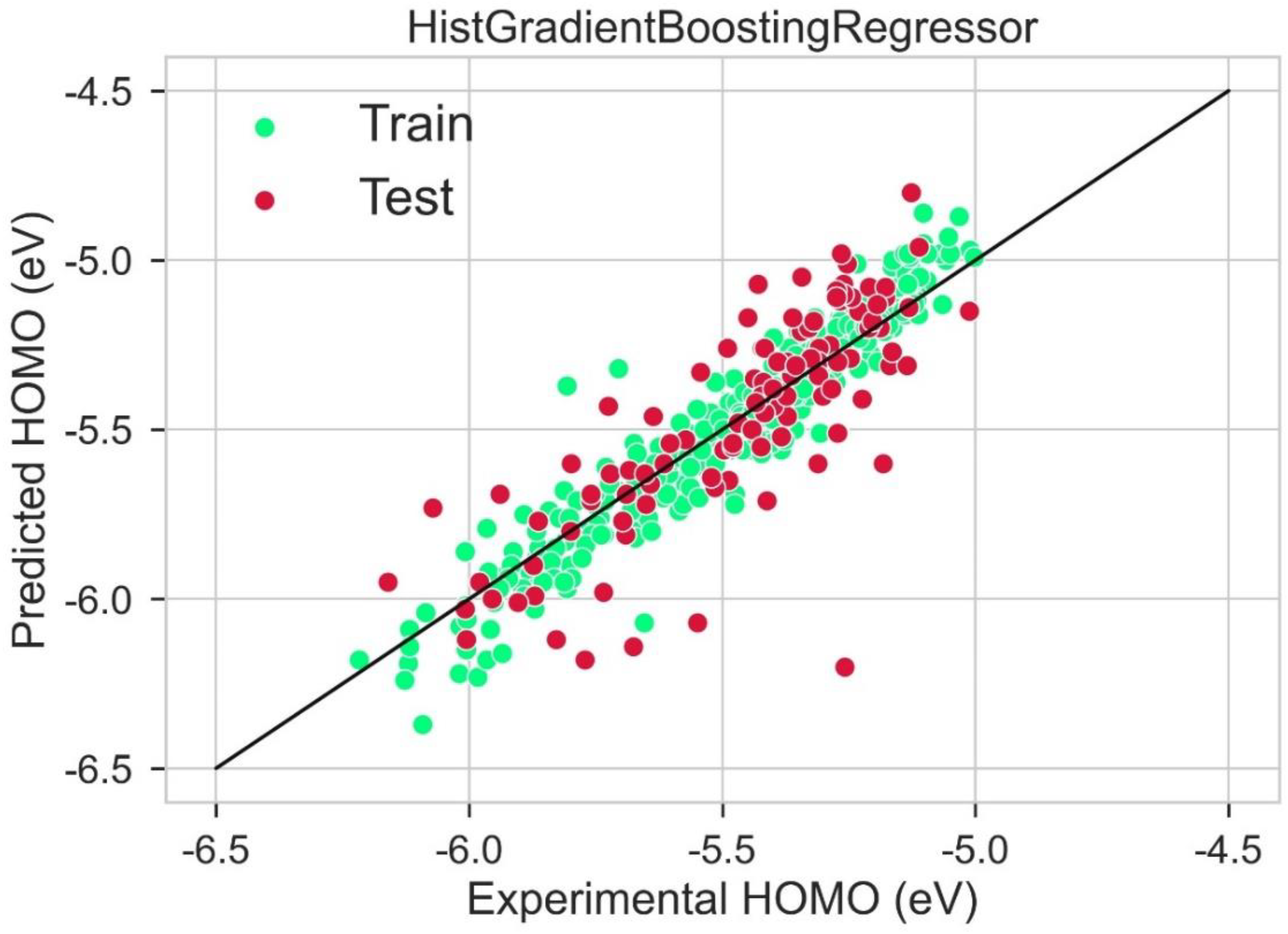 Molecules 28 01240 g008