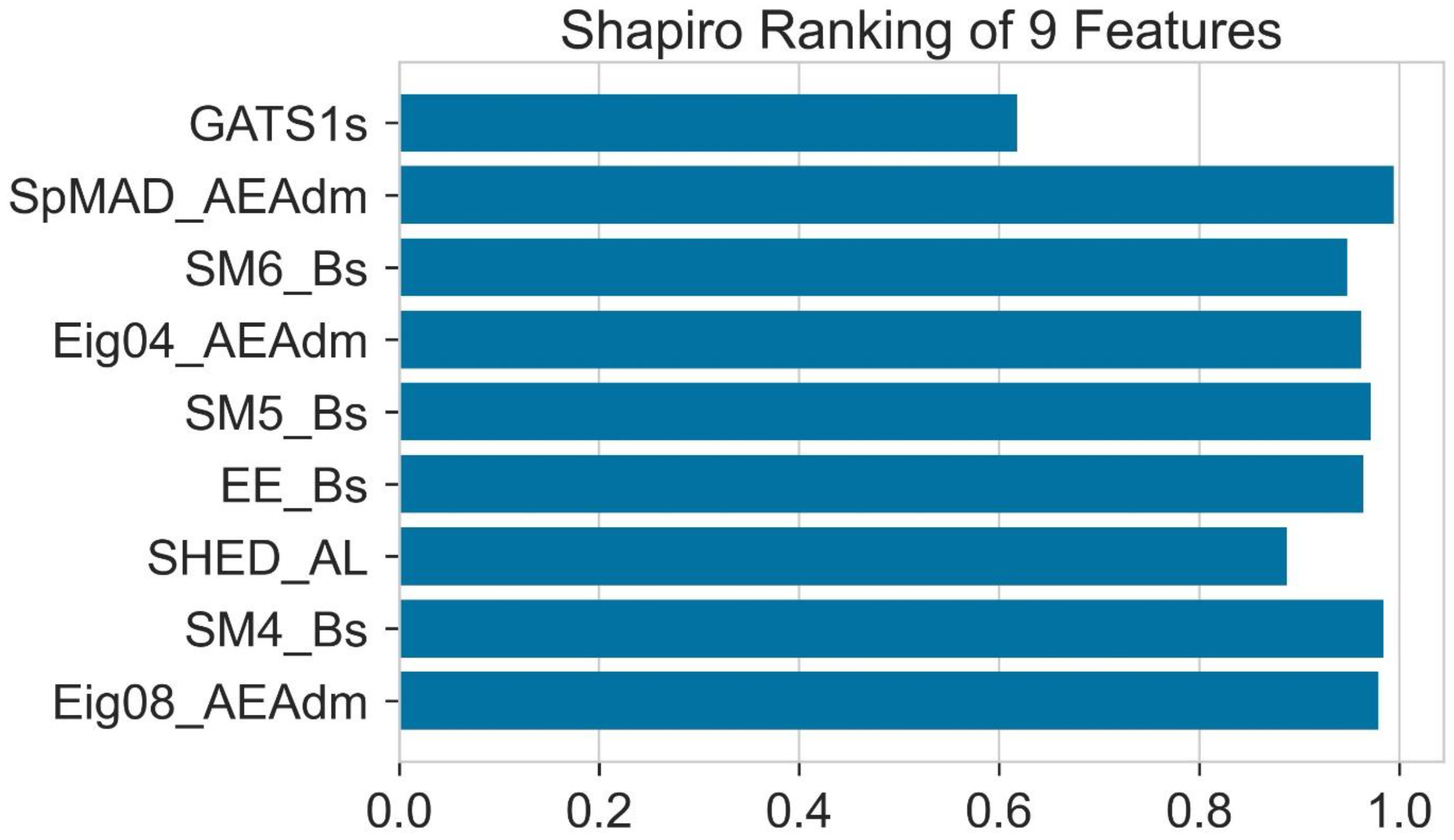 Molecules 28 01240 g011