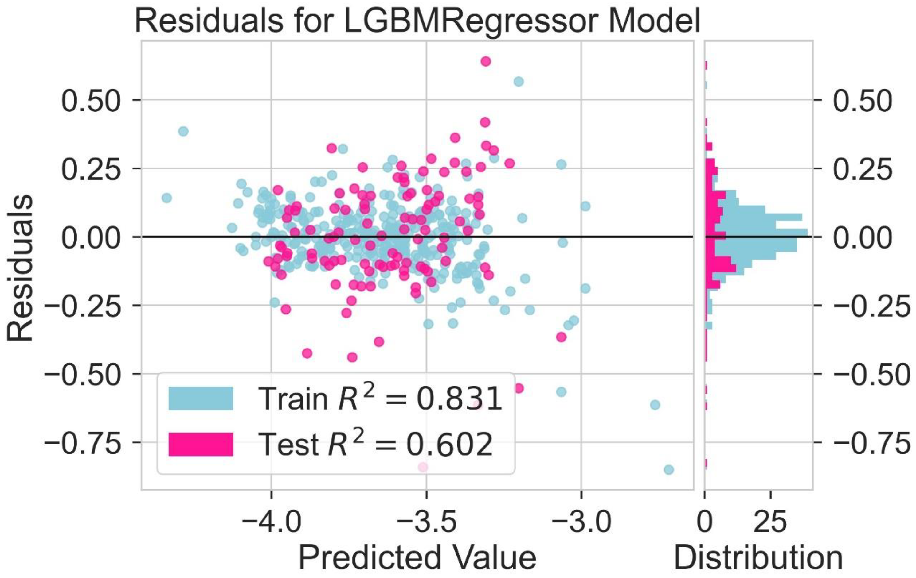 Molecules 28 01240 g013