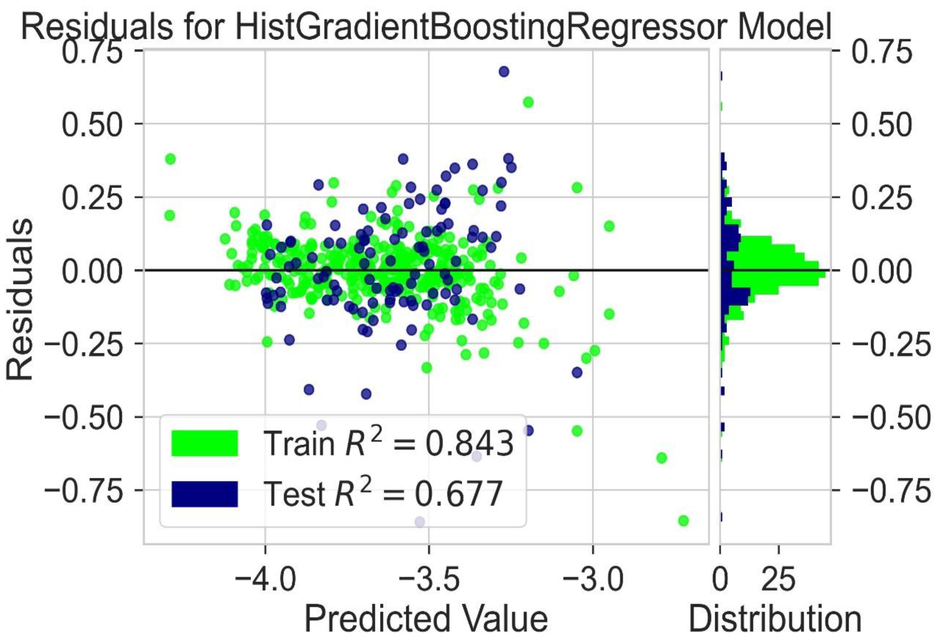 Molecules 28 01240 g014