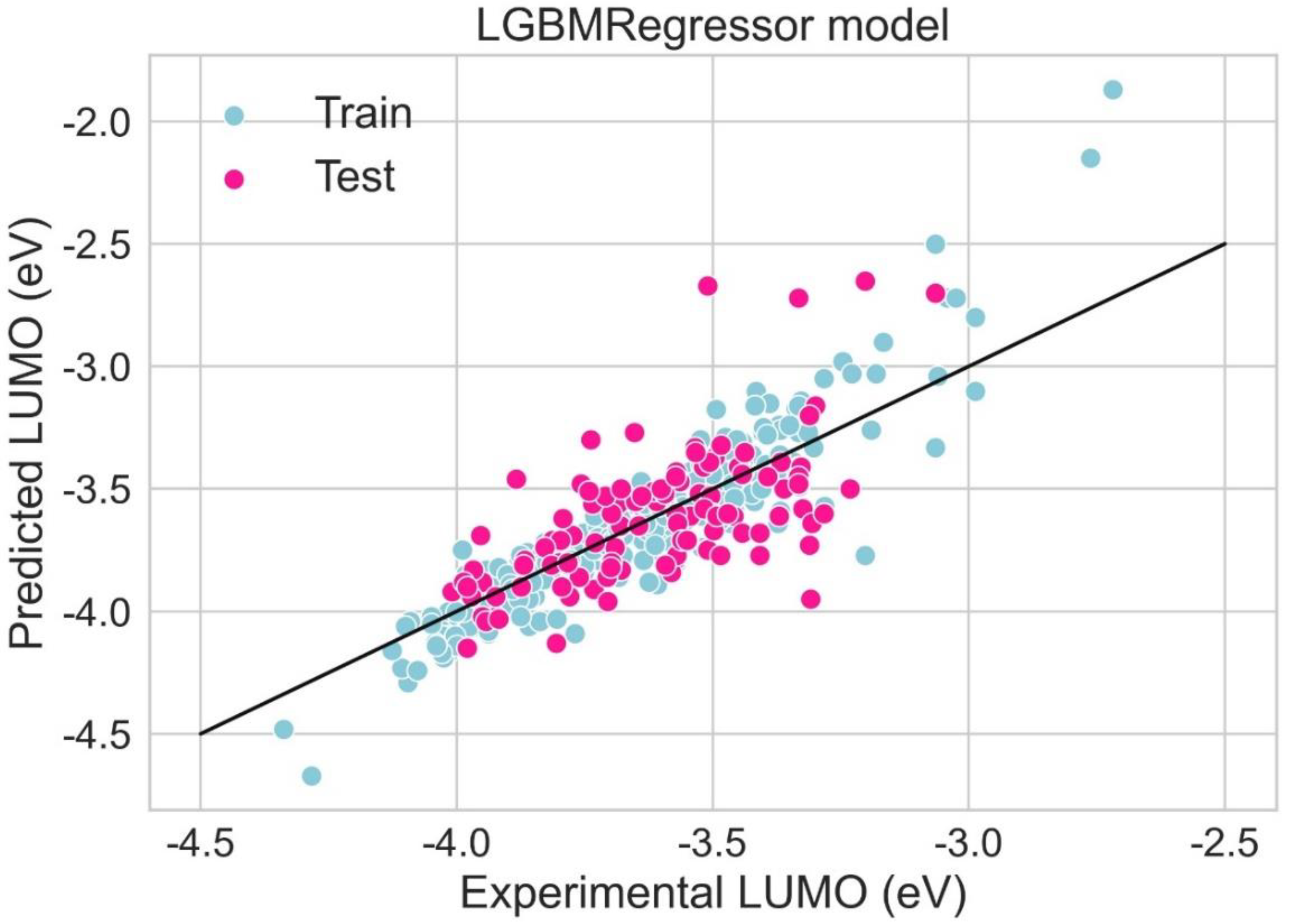 Molecules 28 01240 g015
