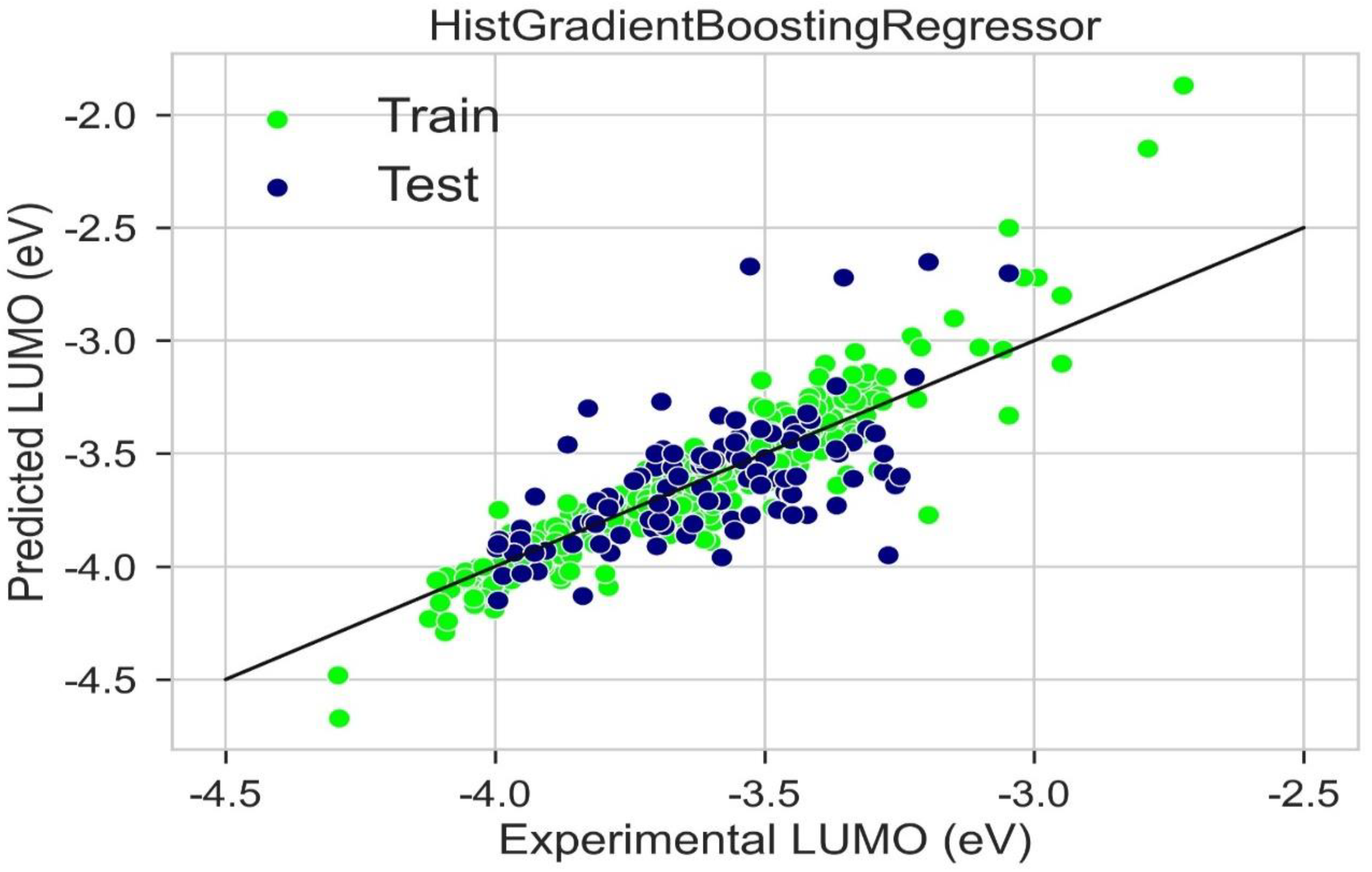Molecules 28 01240 g016