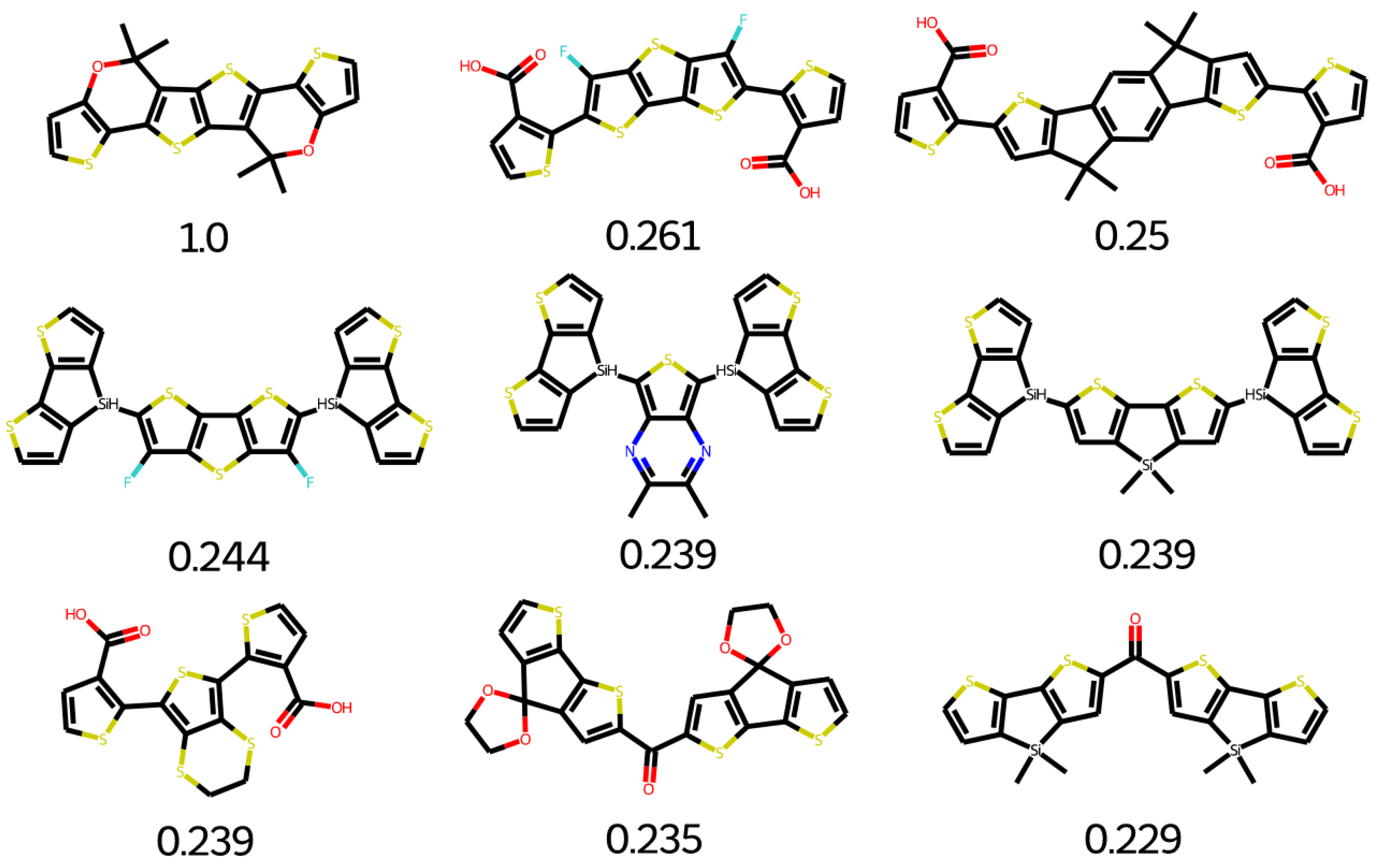 Molecules 28 01240 g018