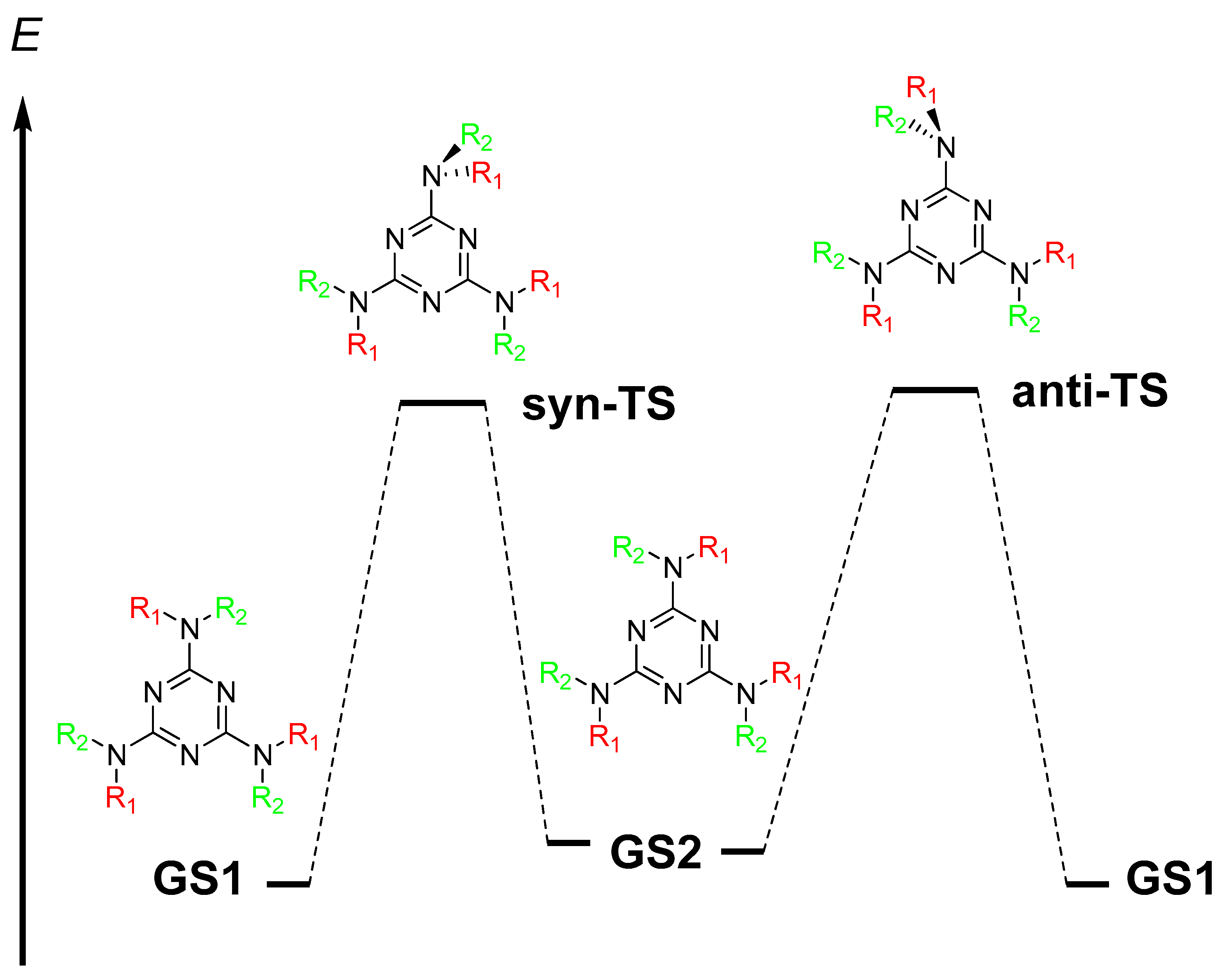 Molecules 28 01248 g003 Molecules 28 01248 g003