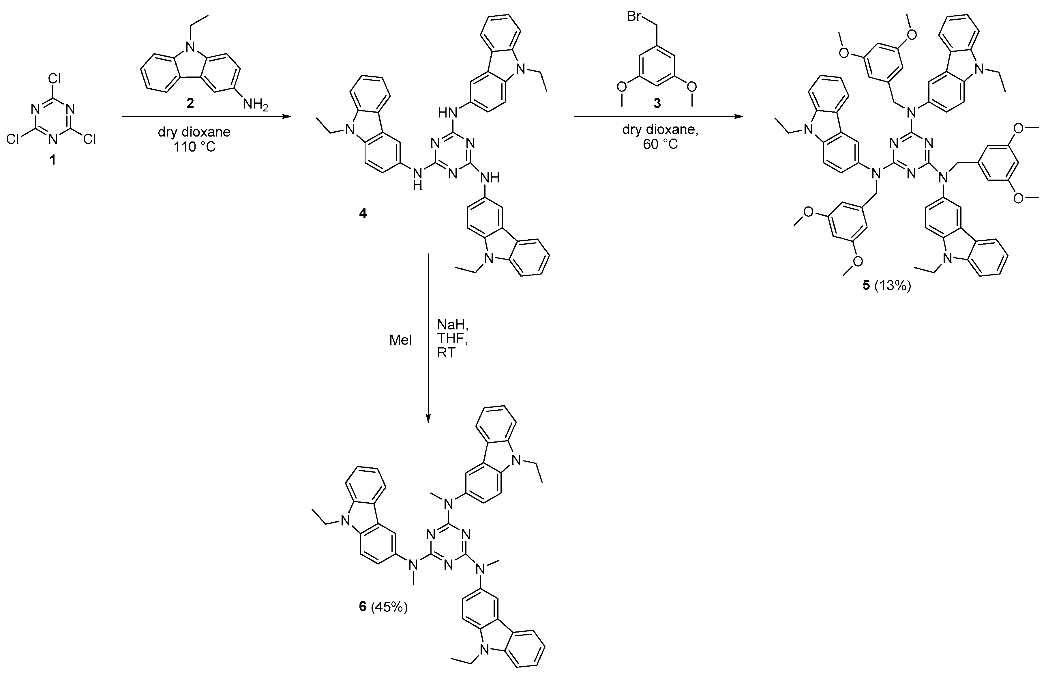 Molecules 28 01248 sch001 Molecules 28 01248 sch001
