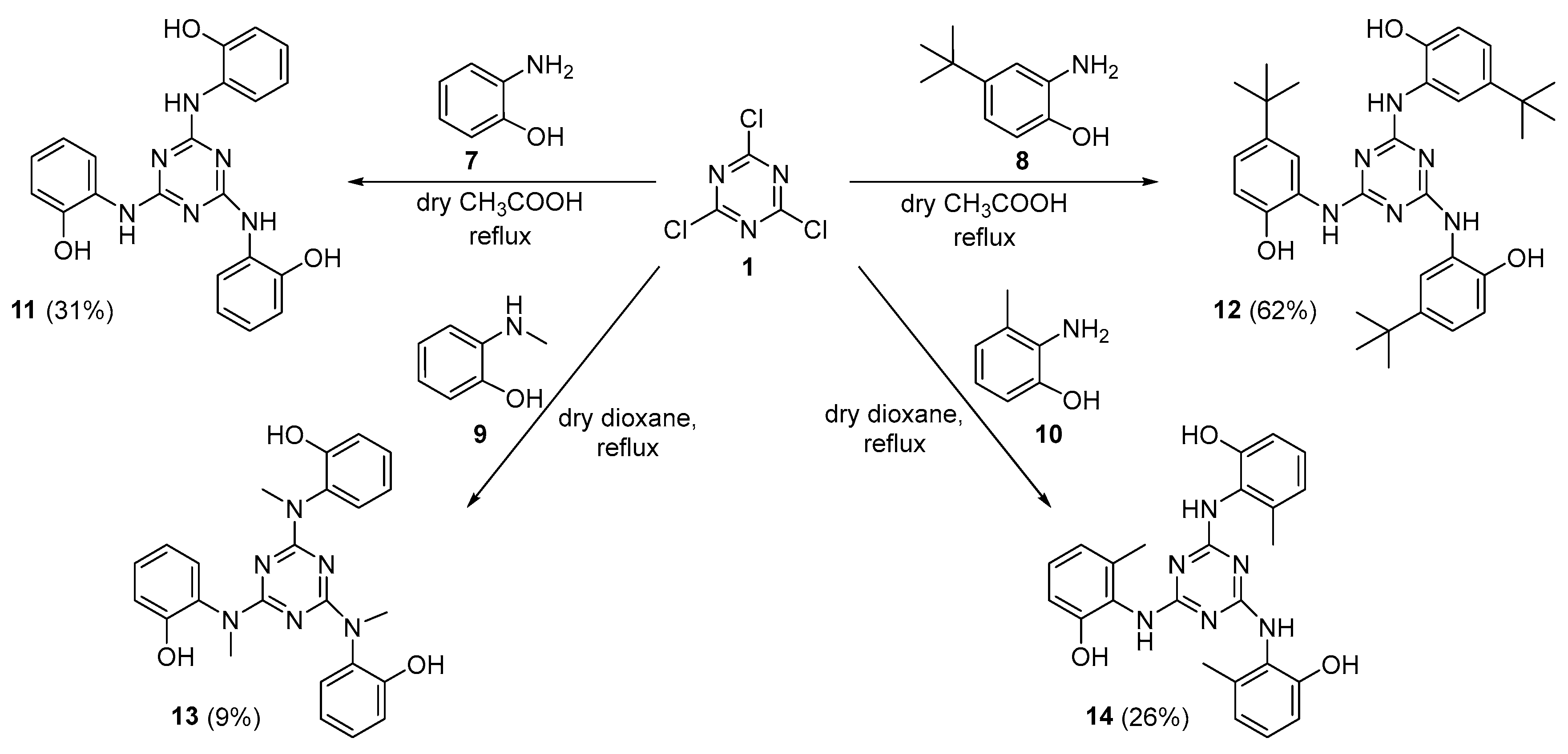Molecules 28 01248 sch002 Molecules 28 01248 sch002