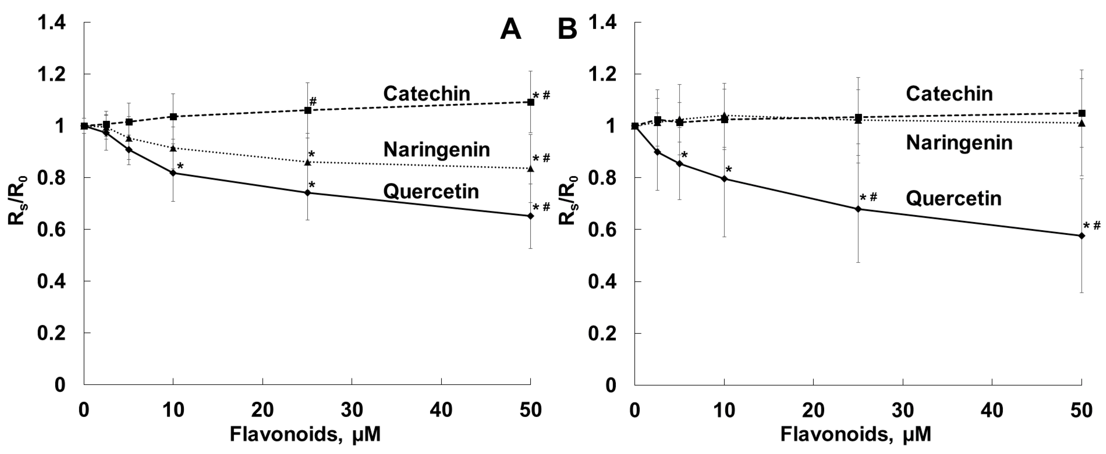 Molecules 28 01252 g003