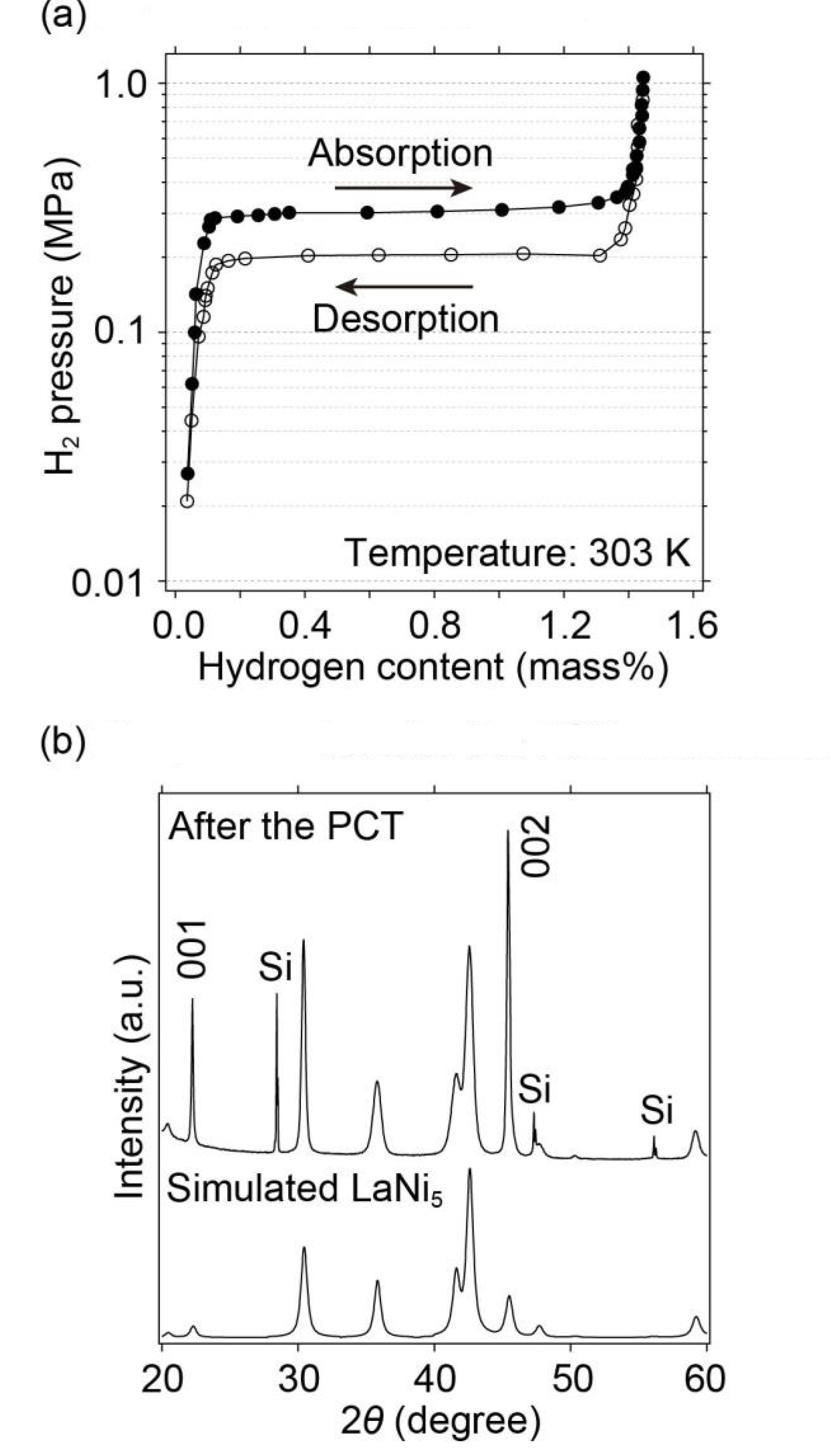 Molecules 28 01256 g002