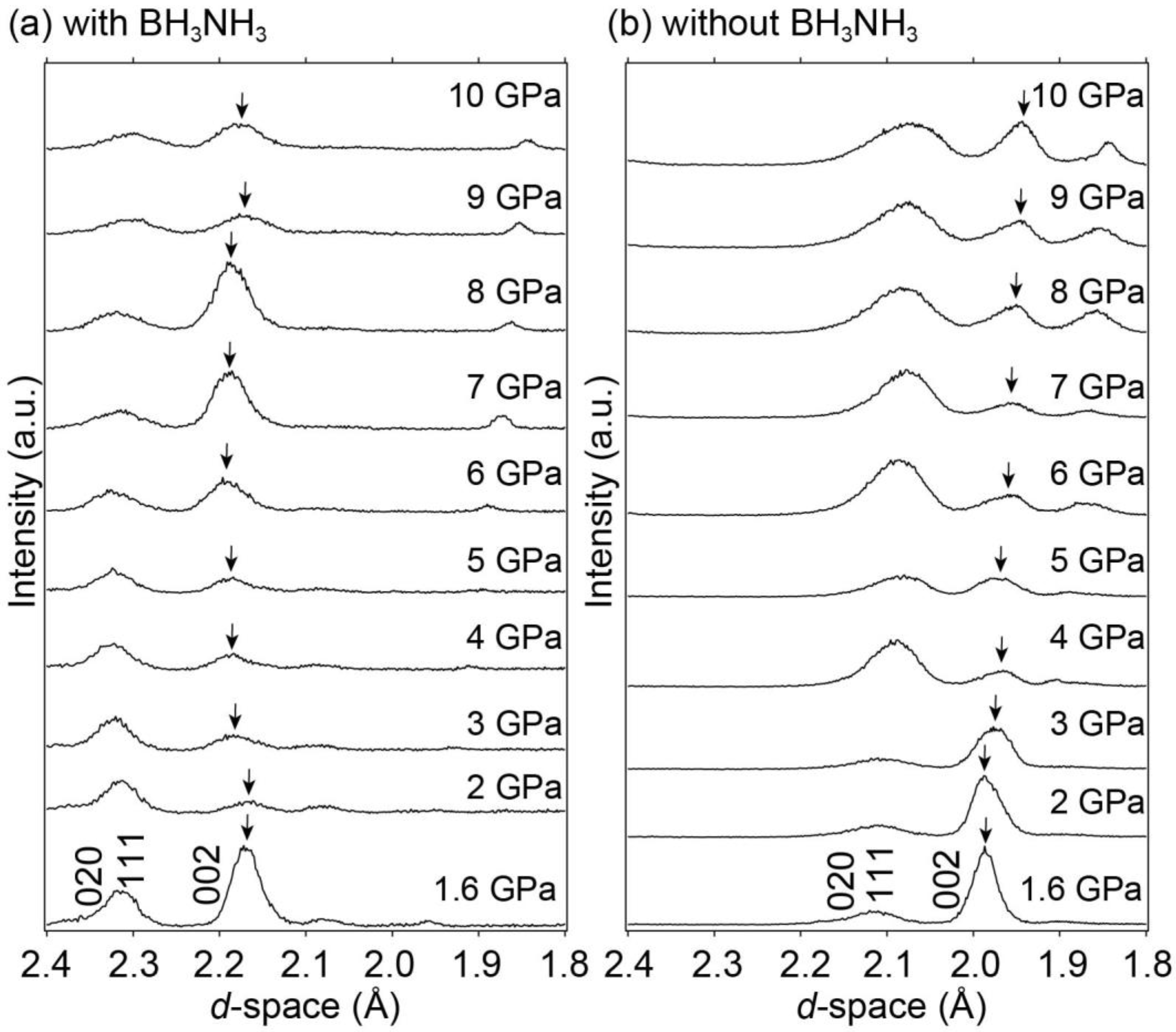 Molecules 28 01256 g004