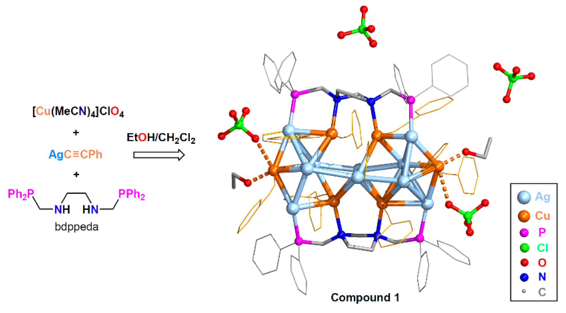 Molecules 28 01257 g001