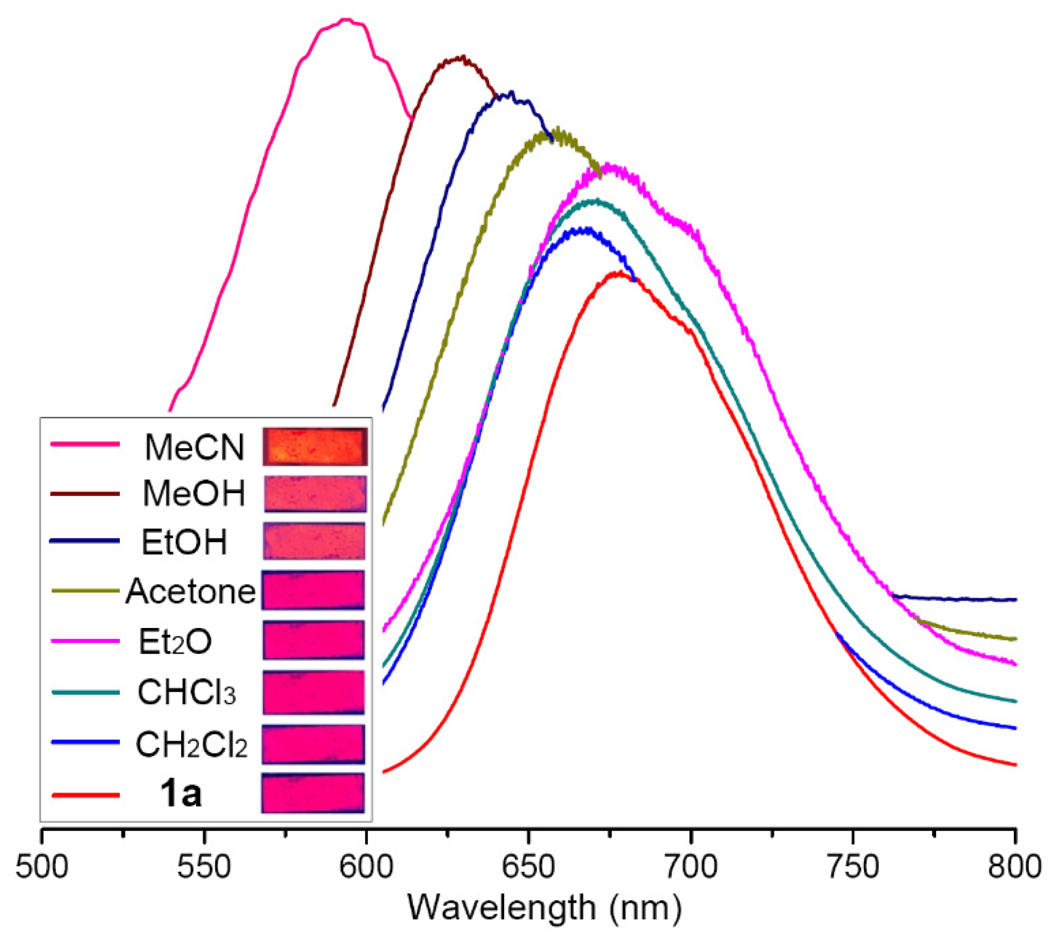 Molecules 28 01257 g004