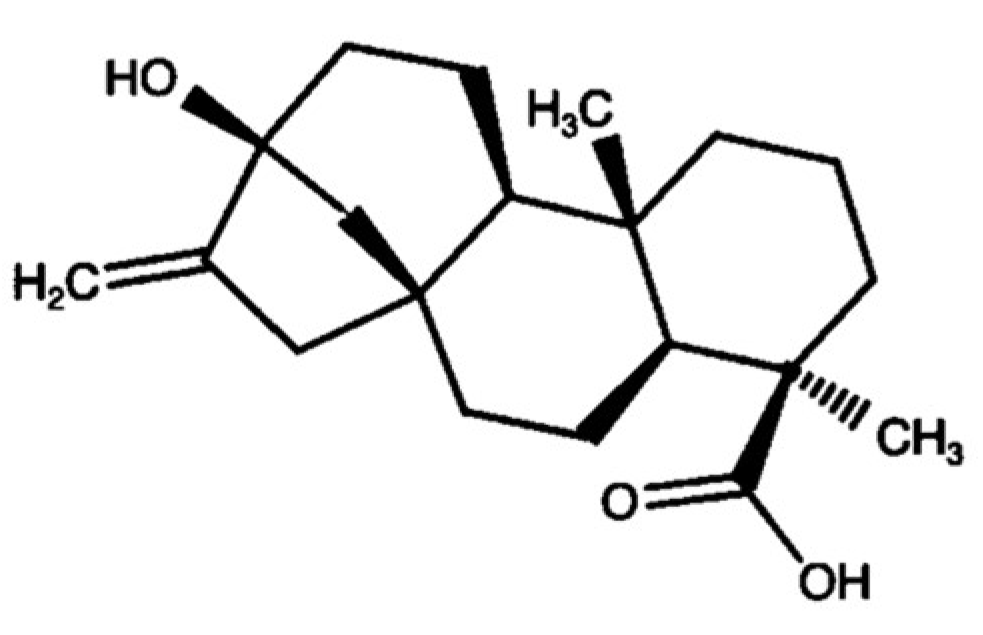 Molecules 28 01258 g002
