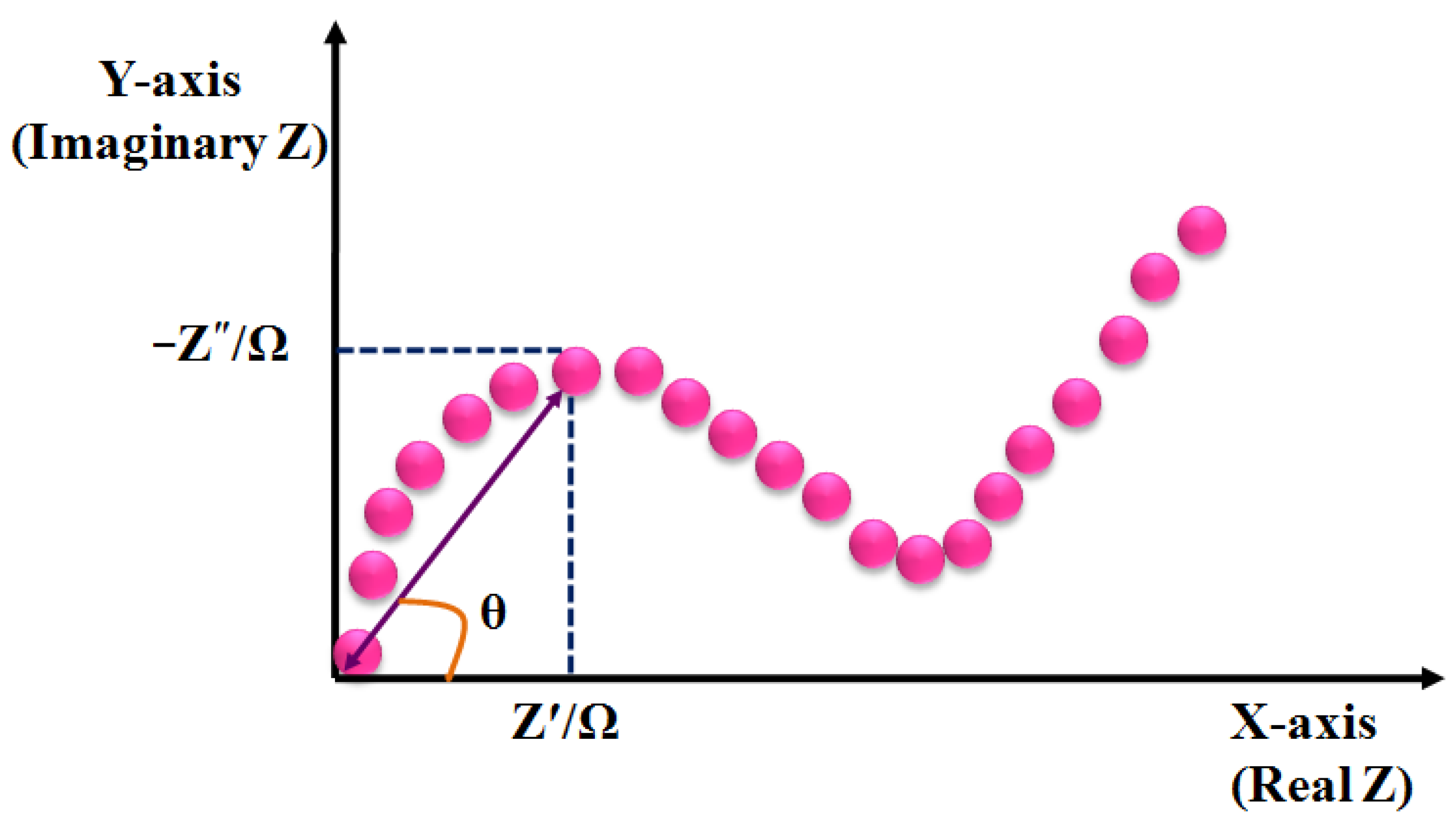 Molecules 28 01259 g009
