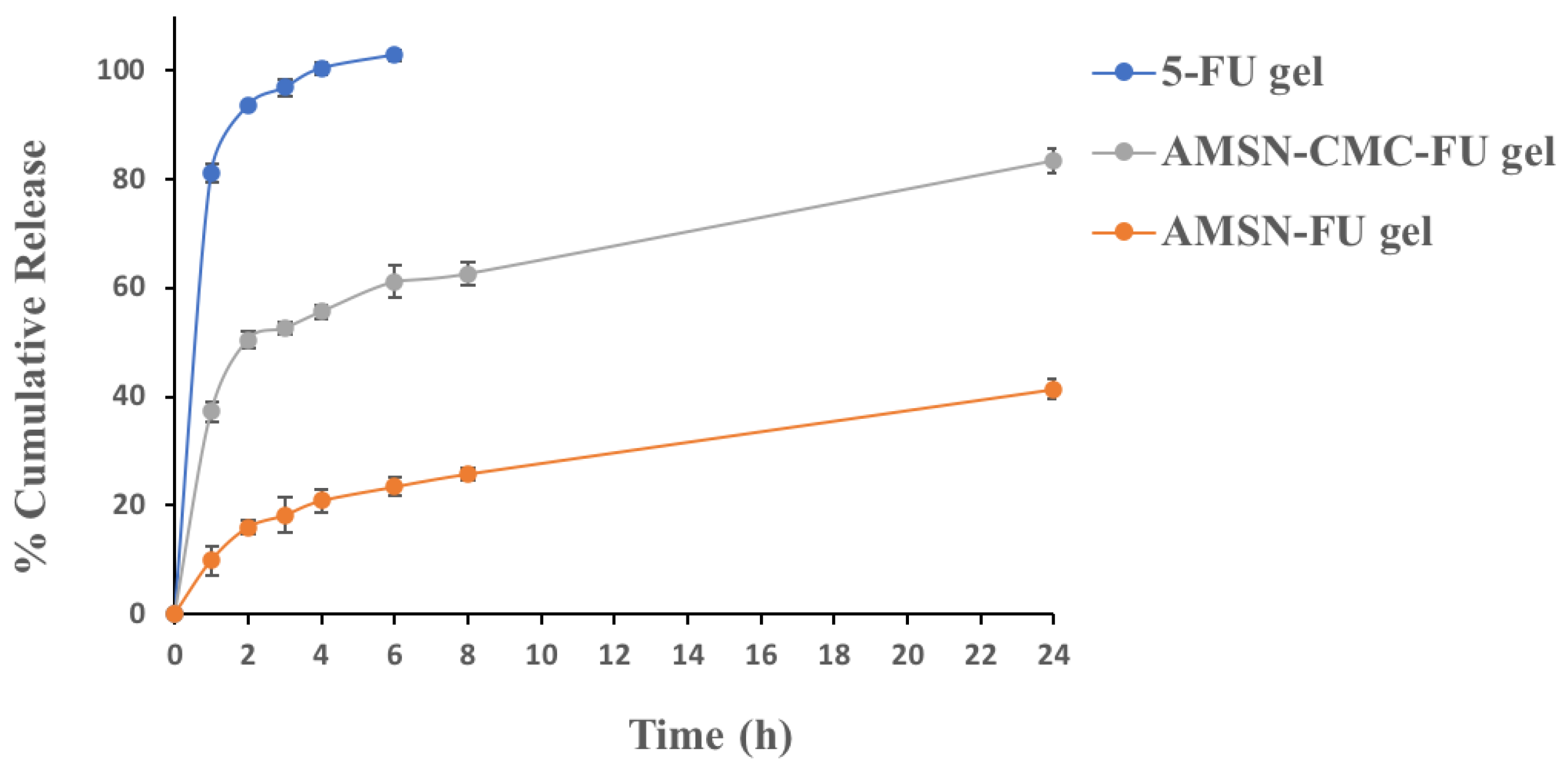 Molecules 28 01260 g008