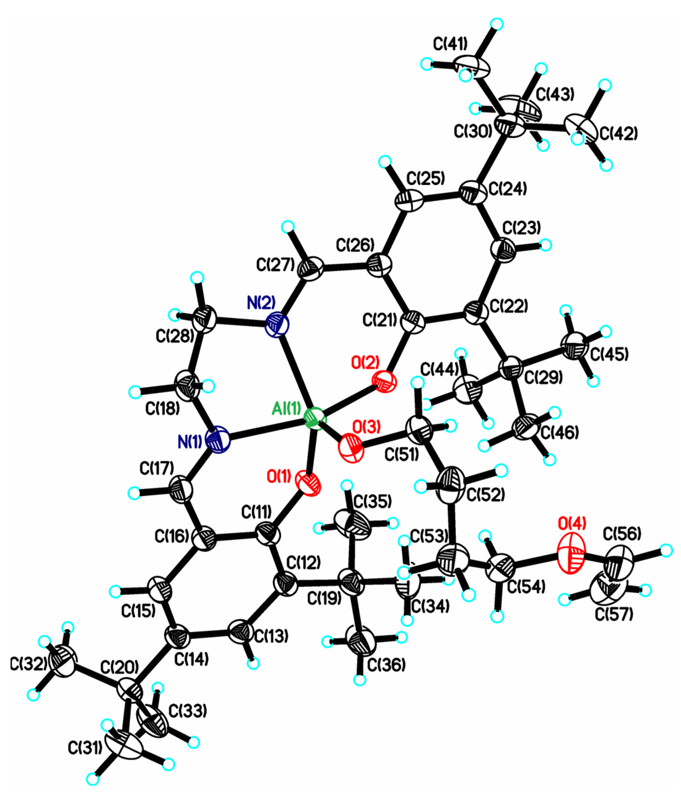 Molecules 28 01262 g001