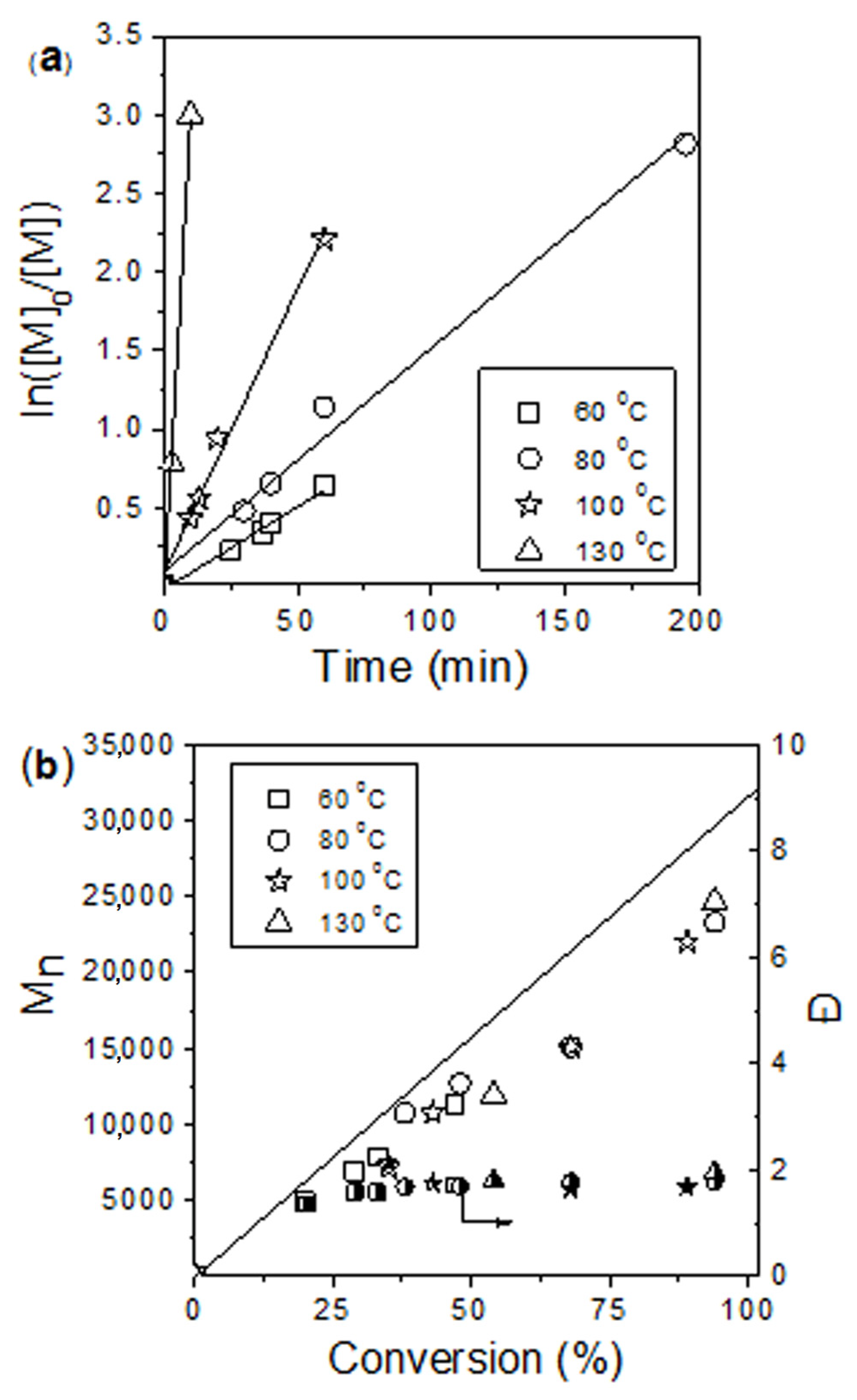 Molecules 28 01262 g002