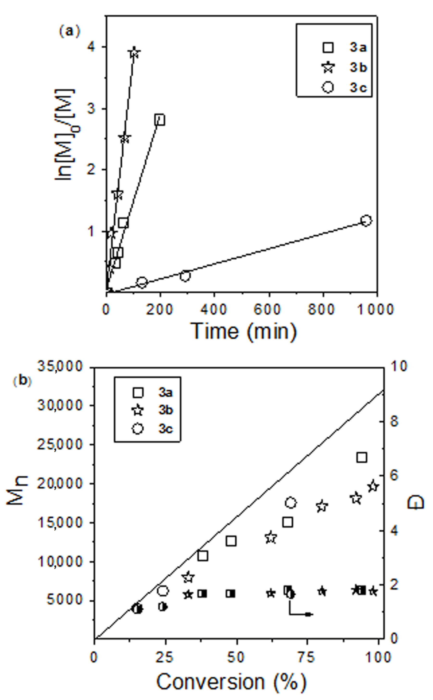 Molecules 28 01262 g003