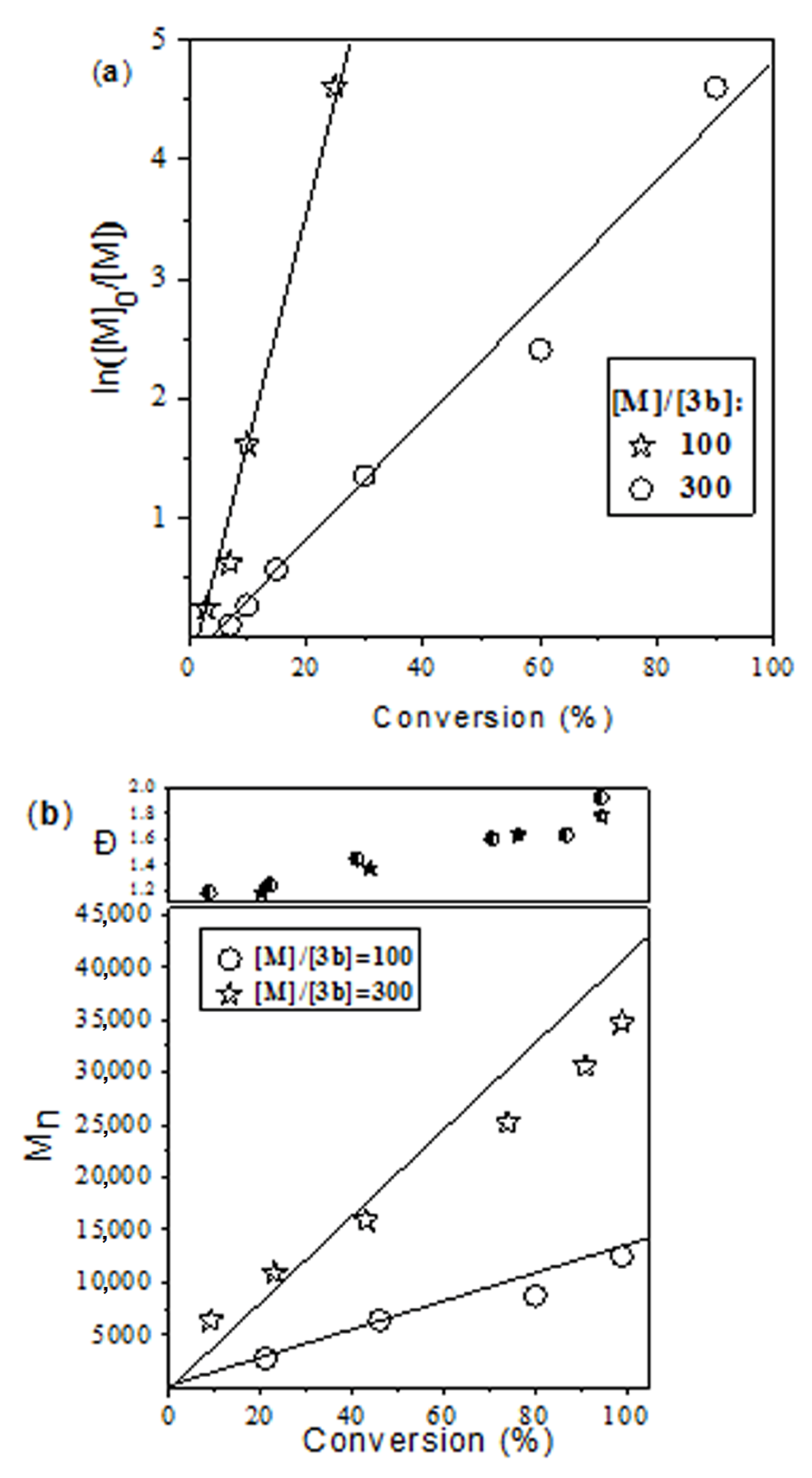 Molecules 28 01262 g006