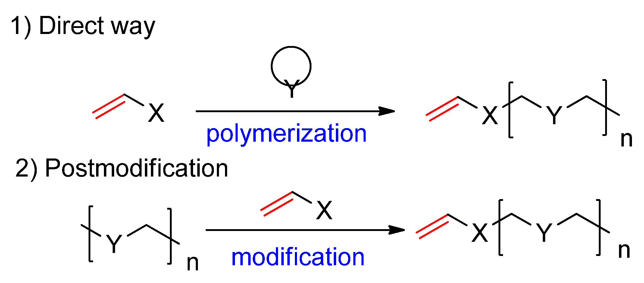 Molecules 28 01262 sch001