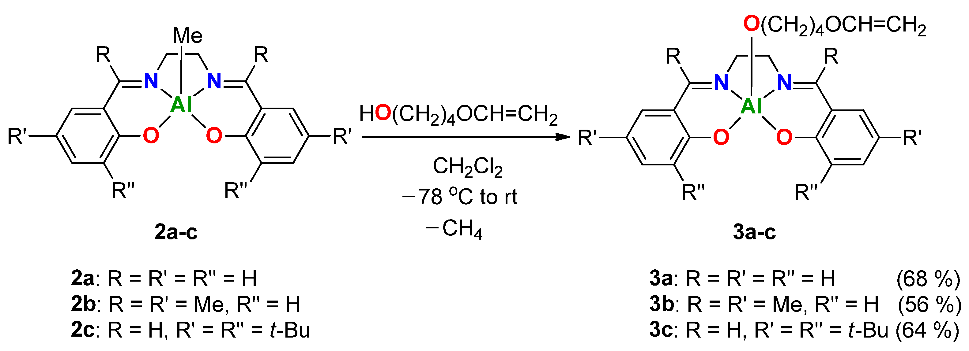 Molecules 28 01262 sch005
