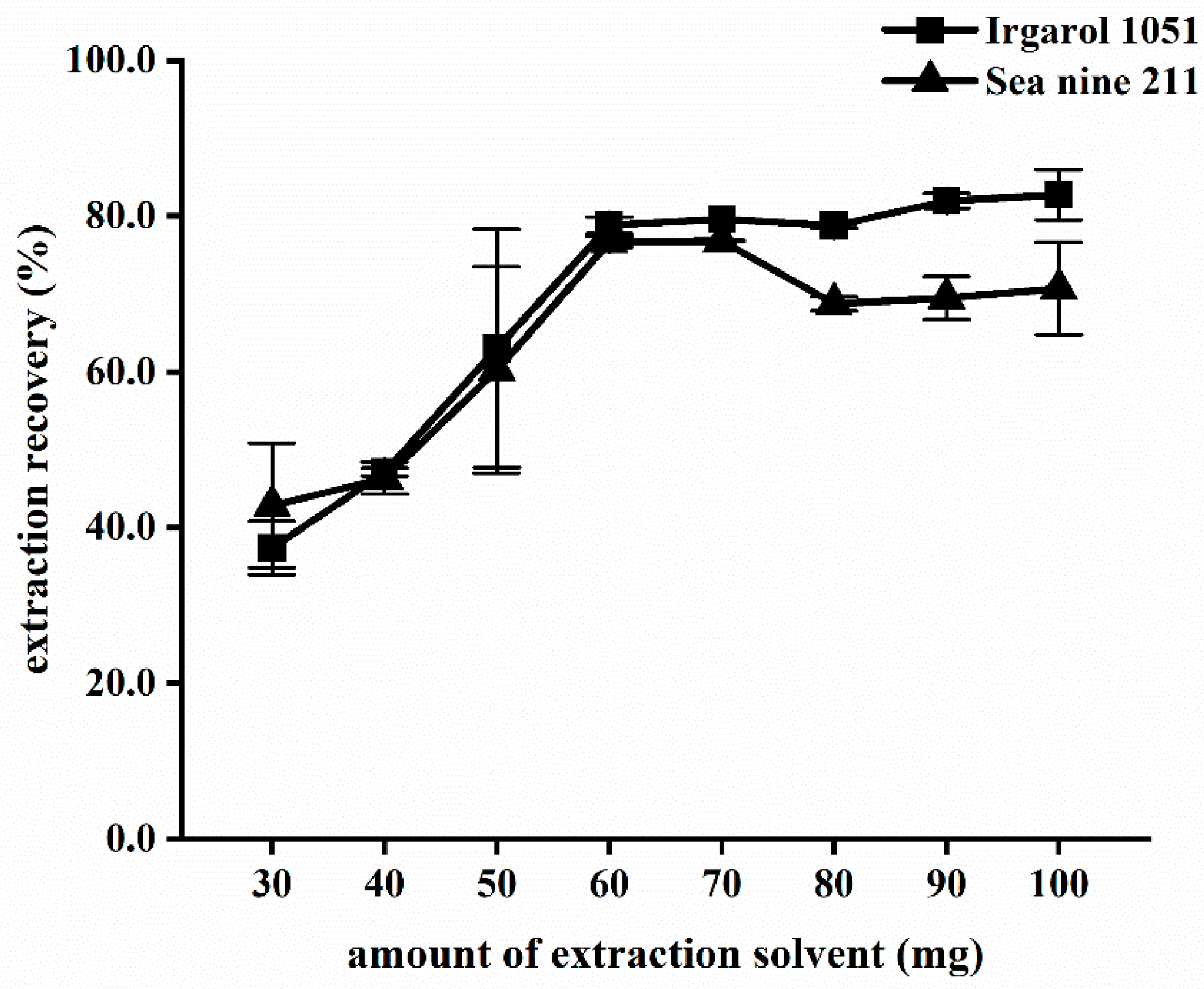 Molecules 28 01263 g001 Molecules 28 01263 g001
