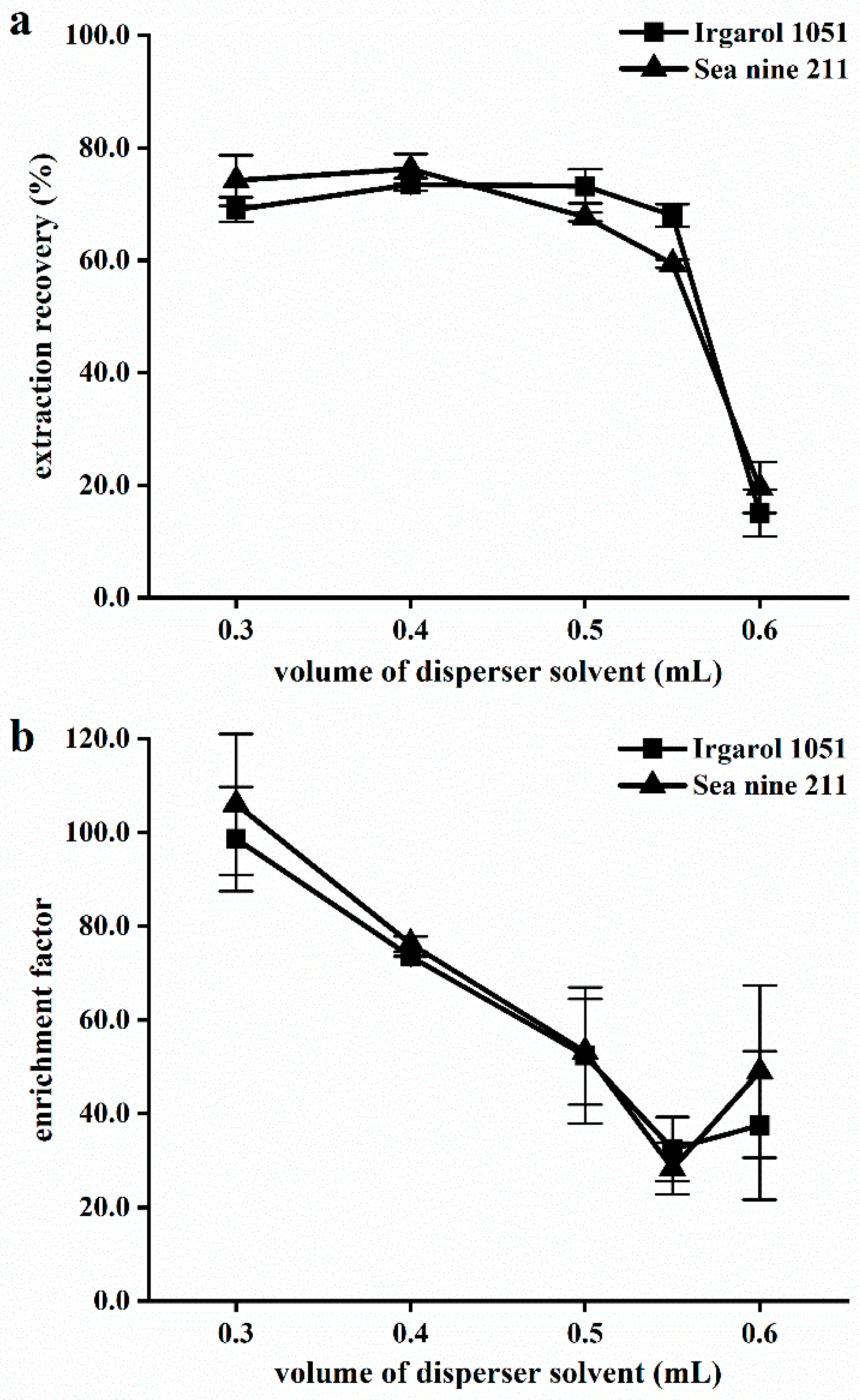 Molecules 28 01263 g002 Molecules 28 01263 g002