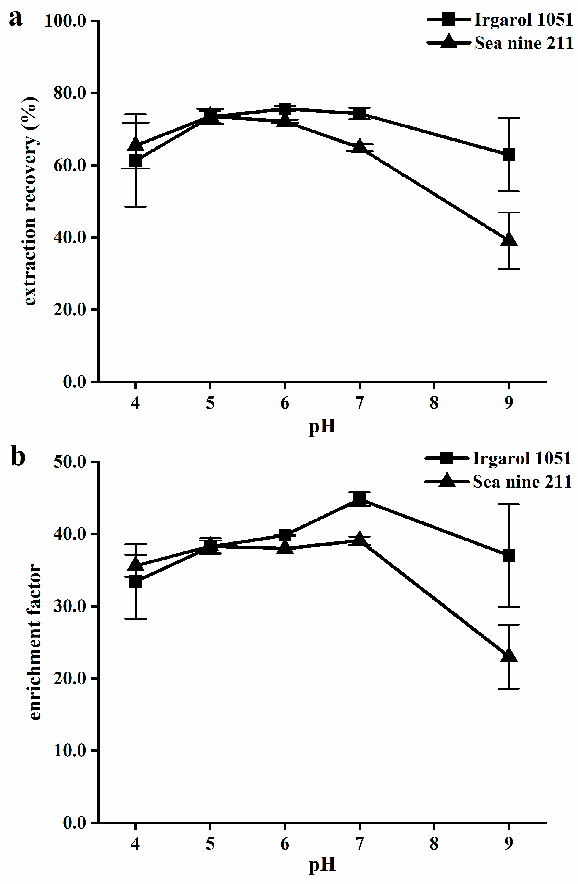 Molecules 28 01263 g004 Molecules 28 01263 g004