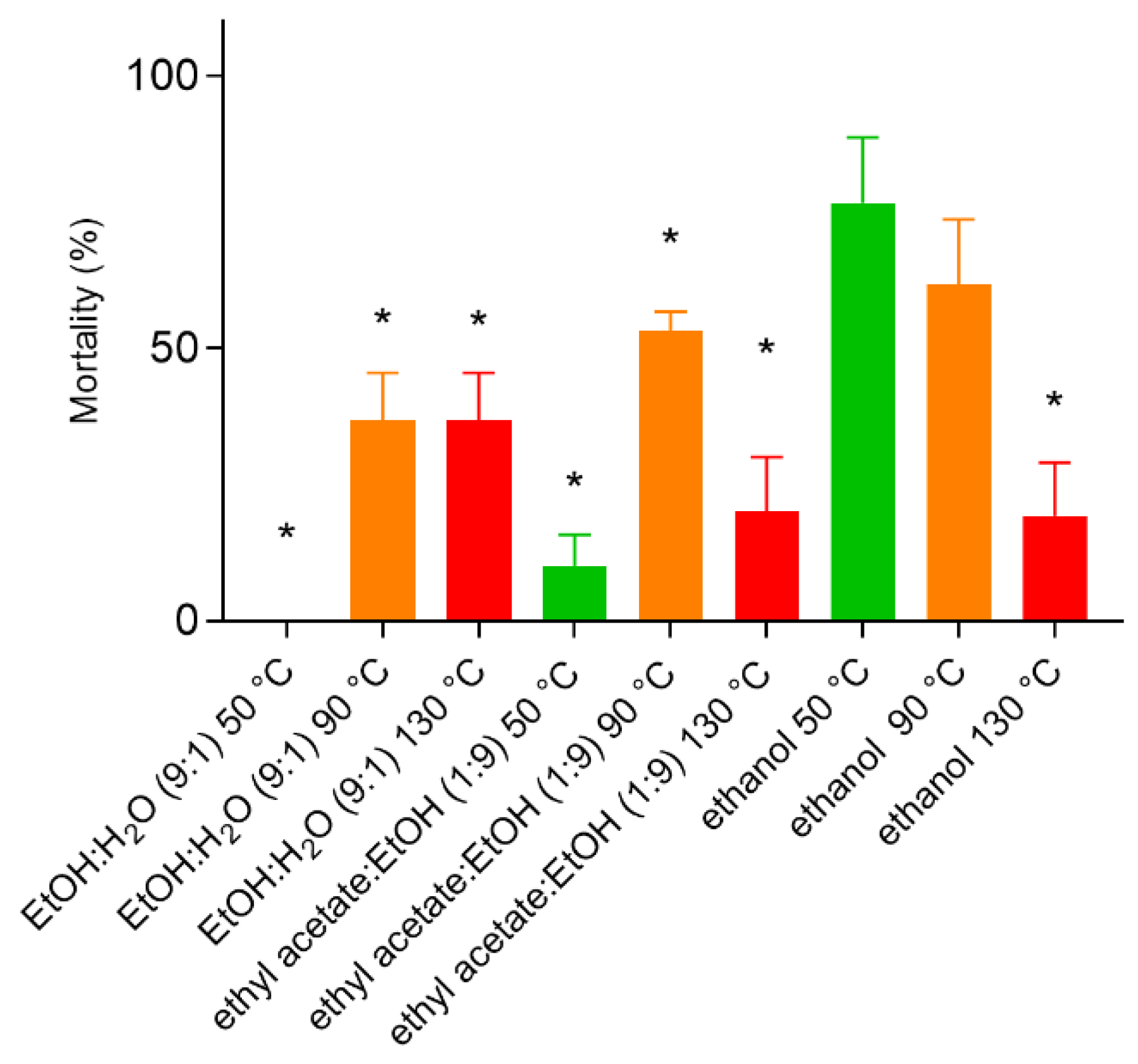 Molecules 28 01264 g002 Molecules 28 01264 g002