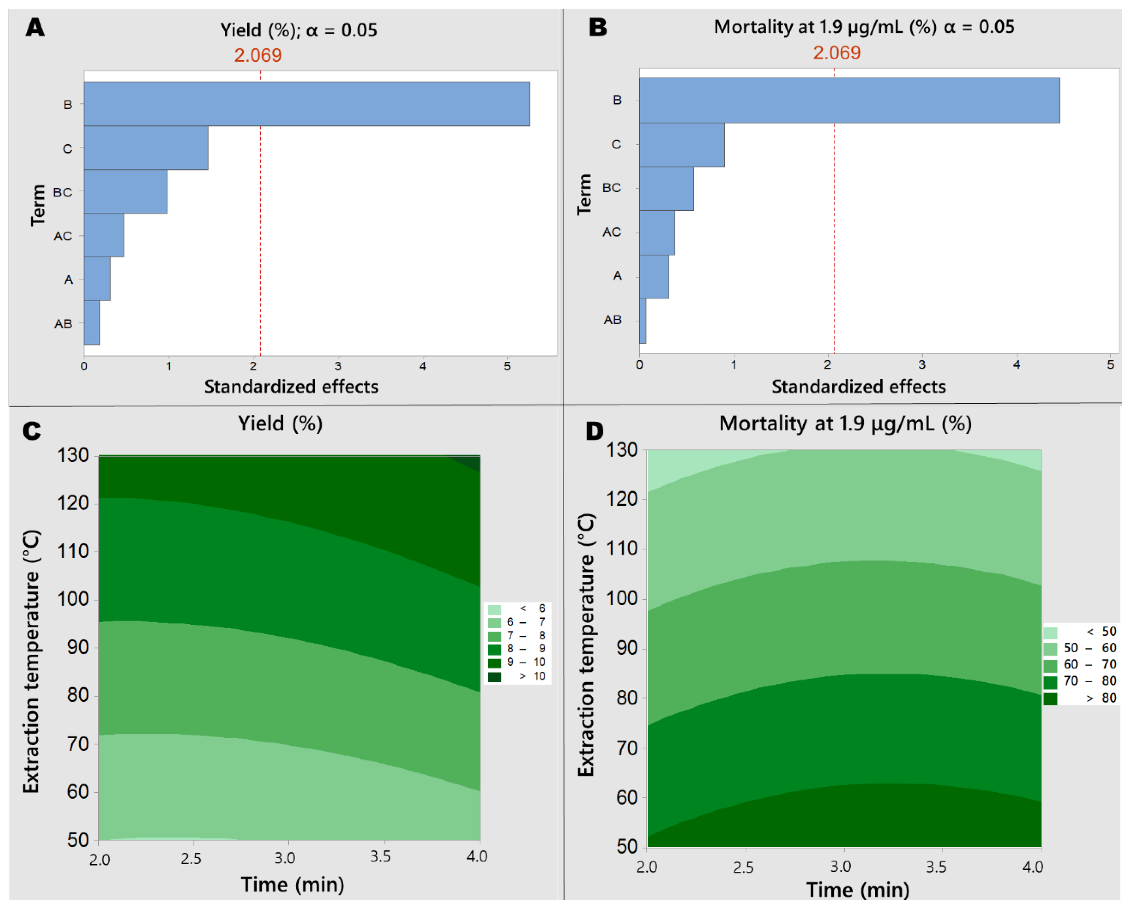 Molecules 28 01264 g003 Molecules 28 01264 g003