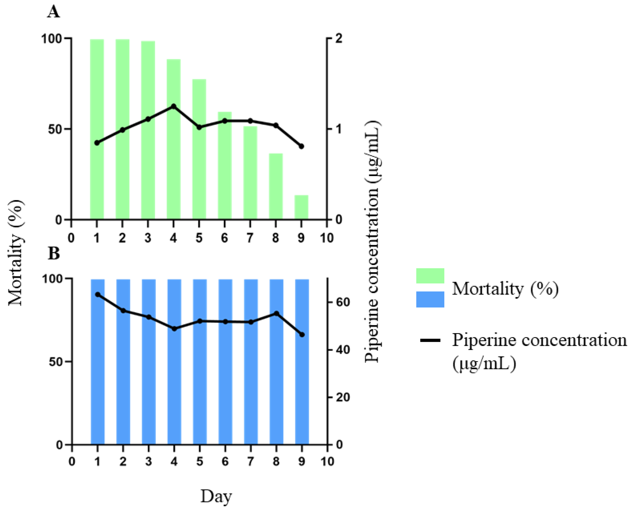 Molecules 28 01264 g005 Molecules 28 01264 g005