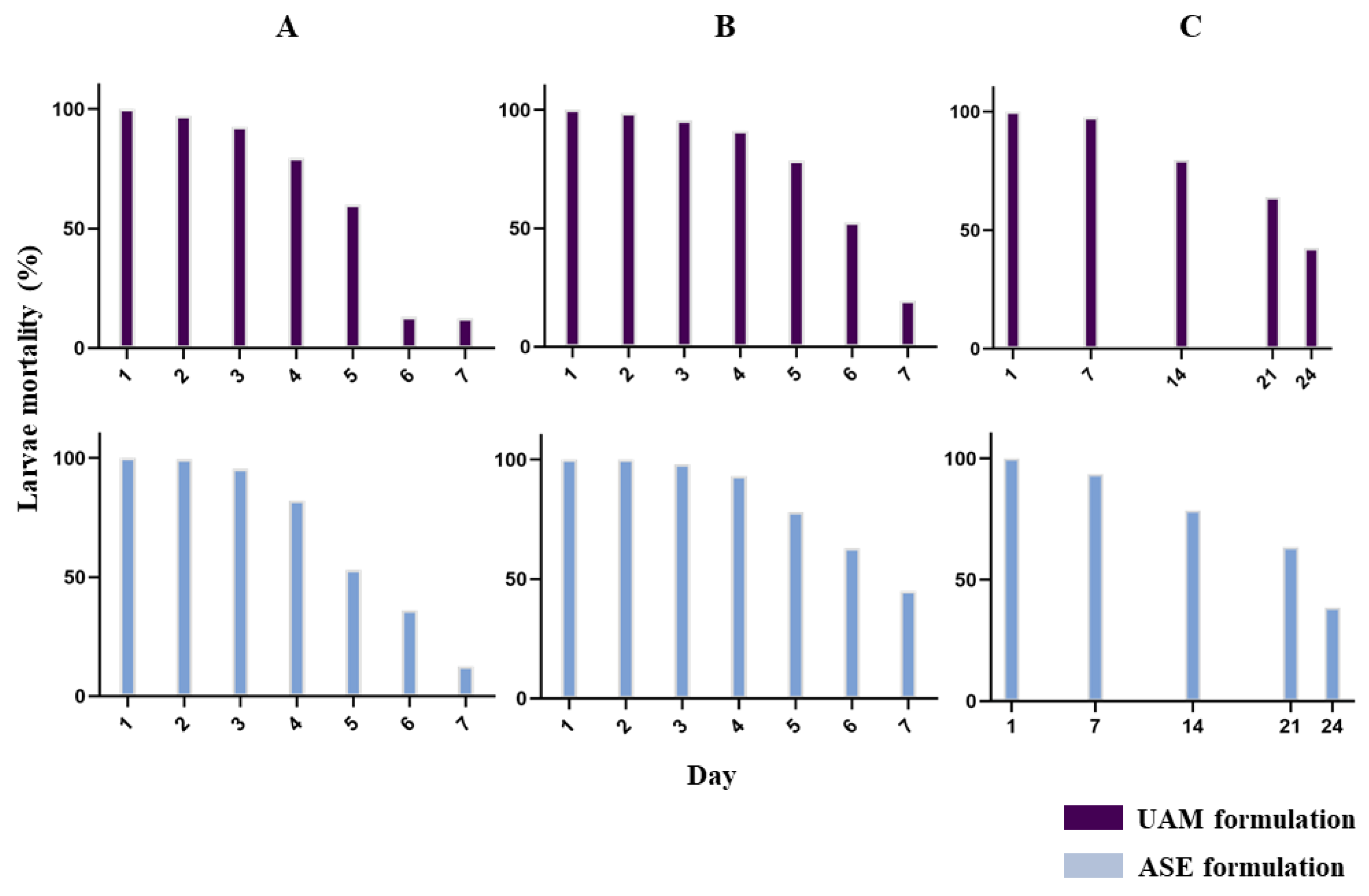 Molecules 28 01264 g007 Molecules 28 01264 g007