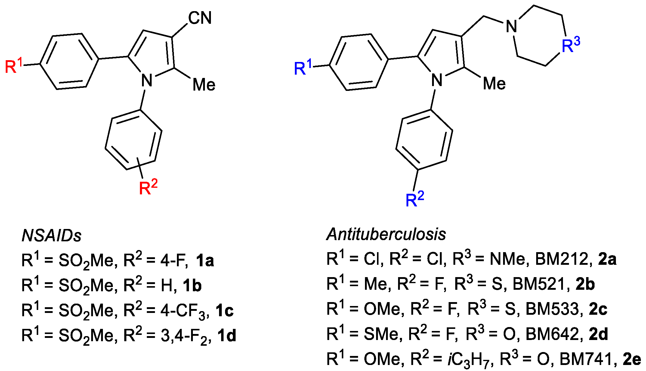 Molecules 28 01265 g001