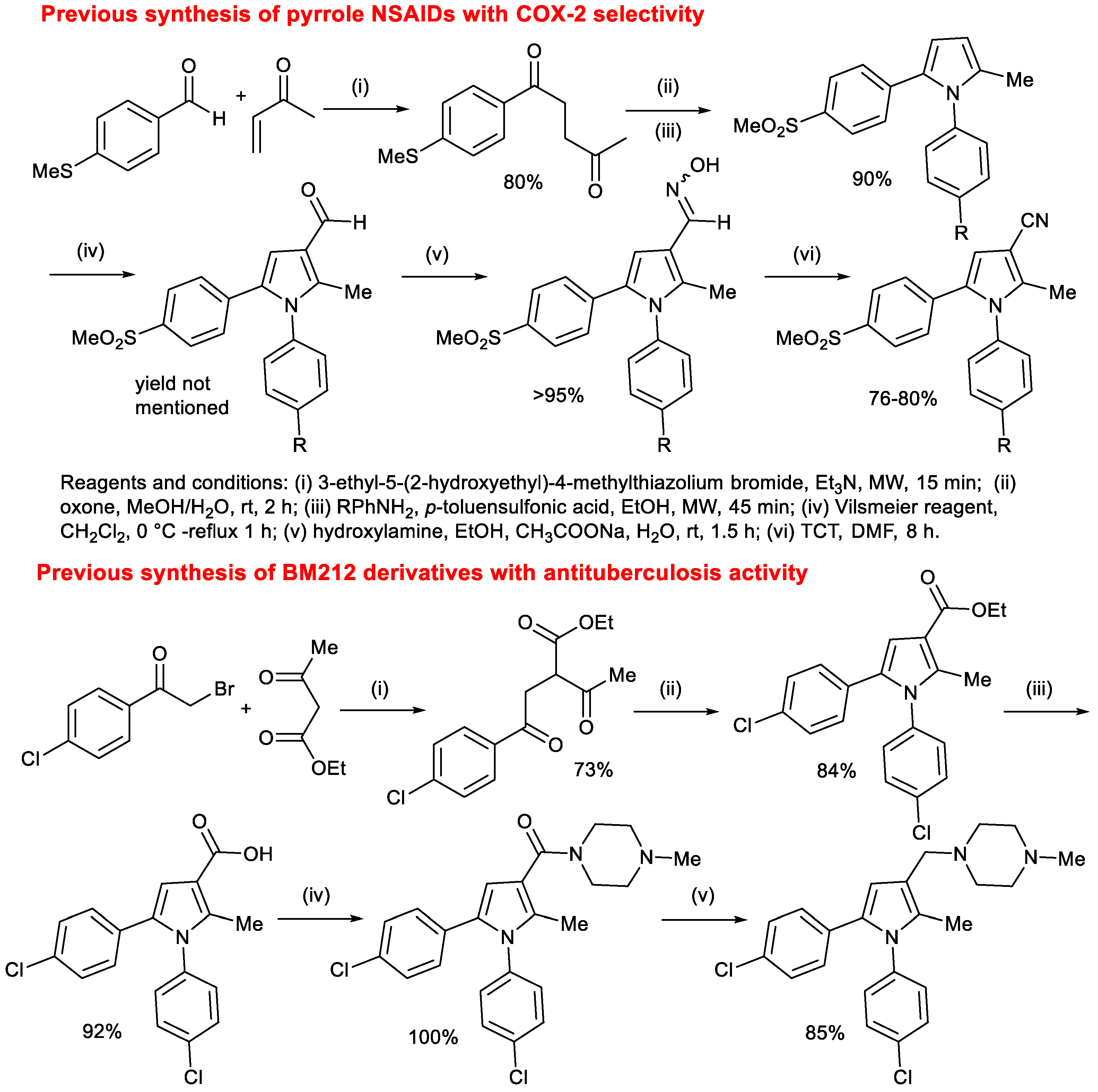 Molecules 28 01265 sch001