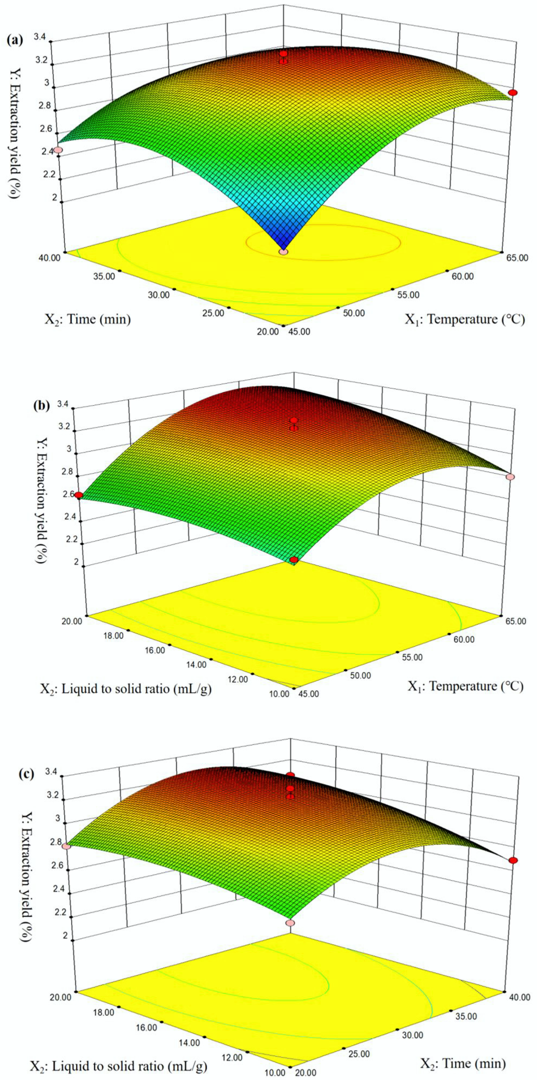 Molecules 28 01266 g001
