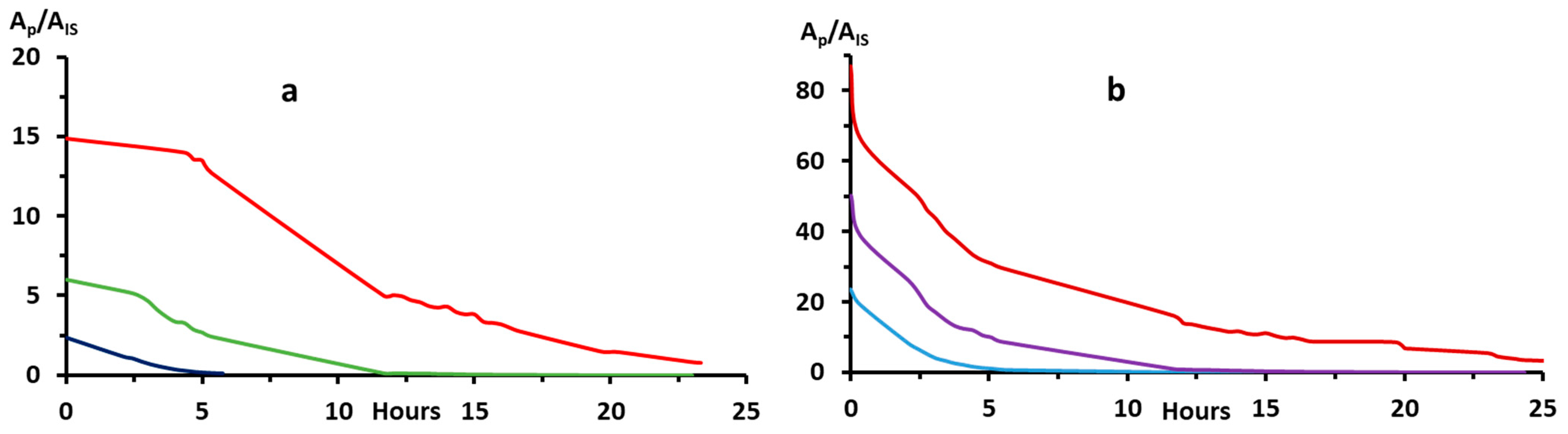 Molecules 28 01267 g004 Molecules 28 01267 g004