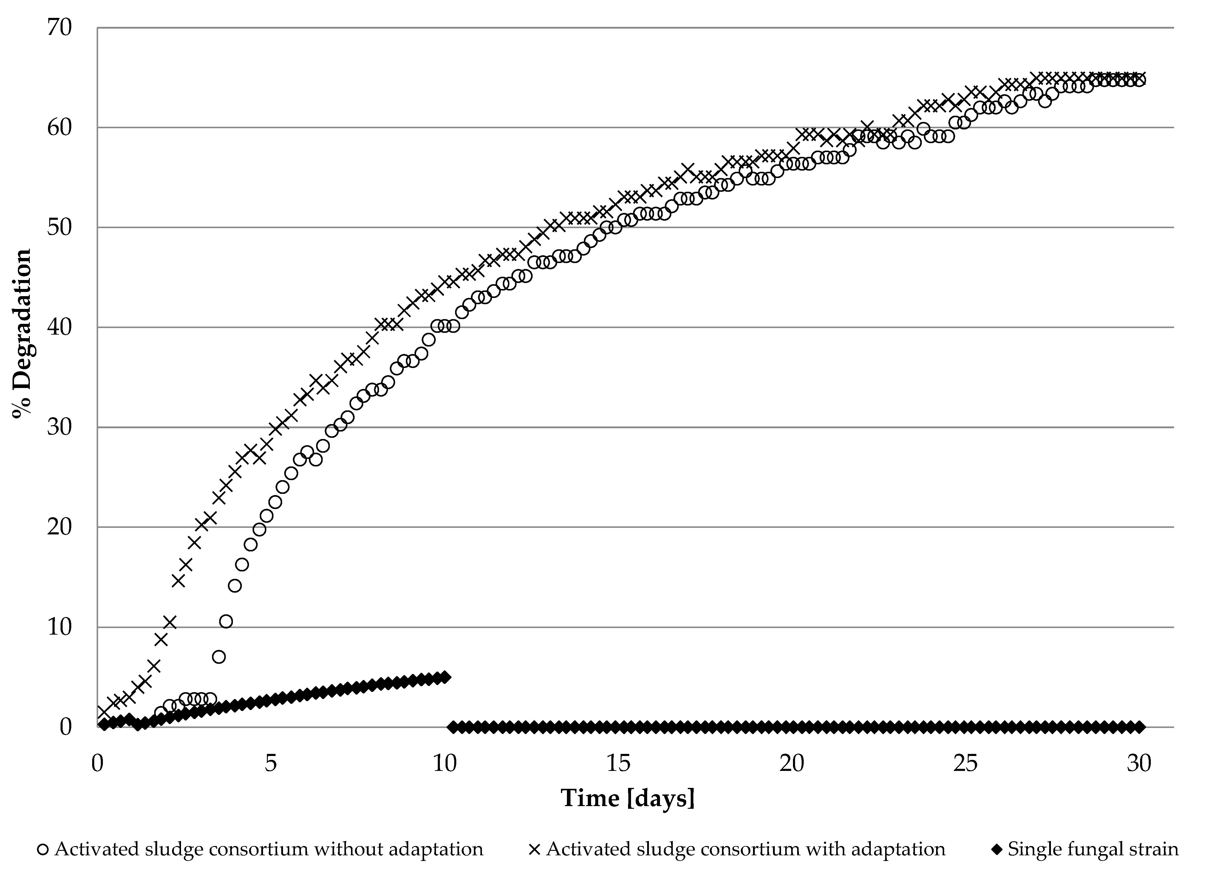 Molecules 28 01268 g002