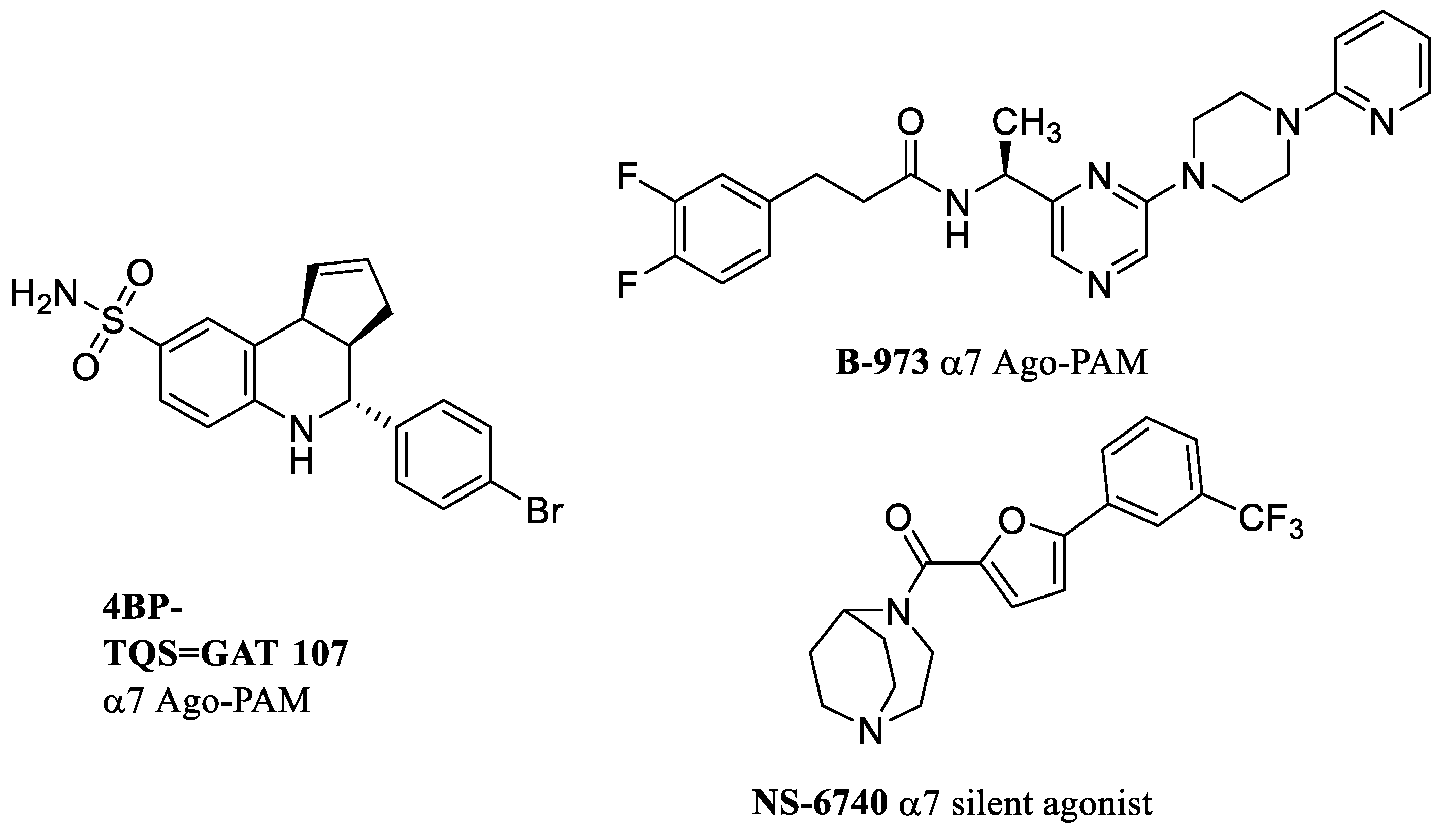 Molecules 28 01270 g002