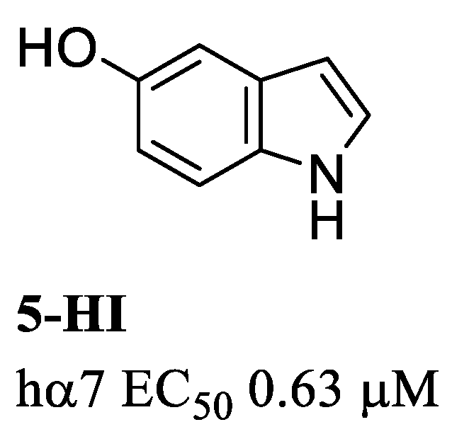 Molecules 28 01270 g003