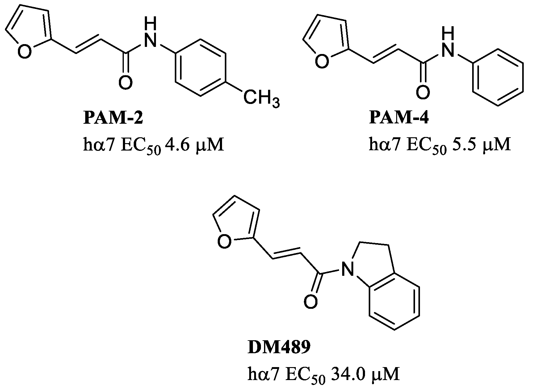 Molecules 28 01270 g008