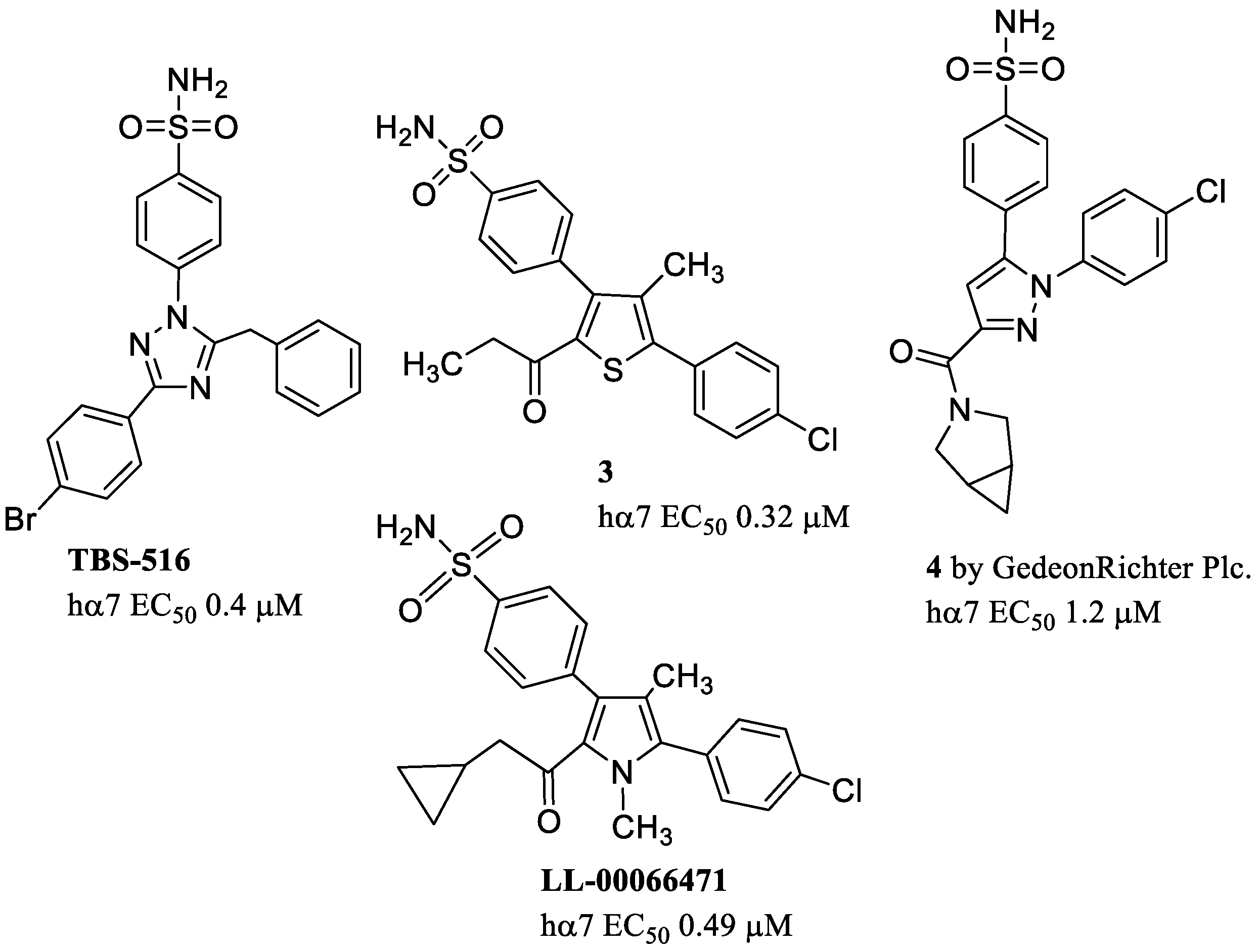 Molecules 28 01270 g011