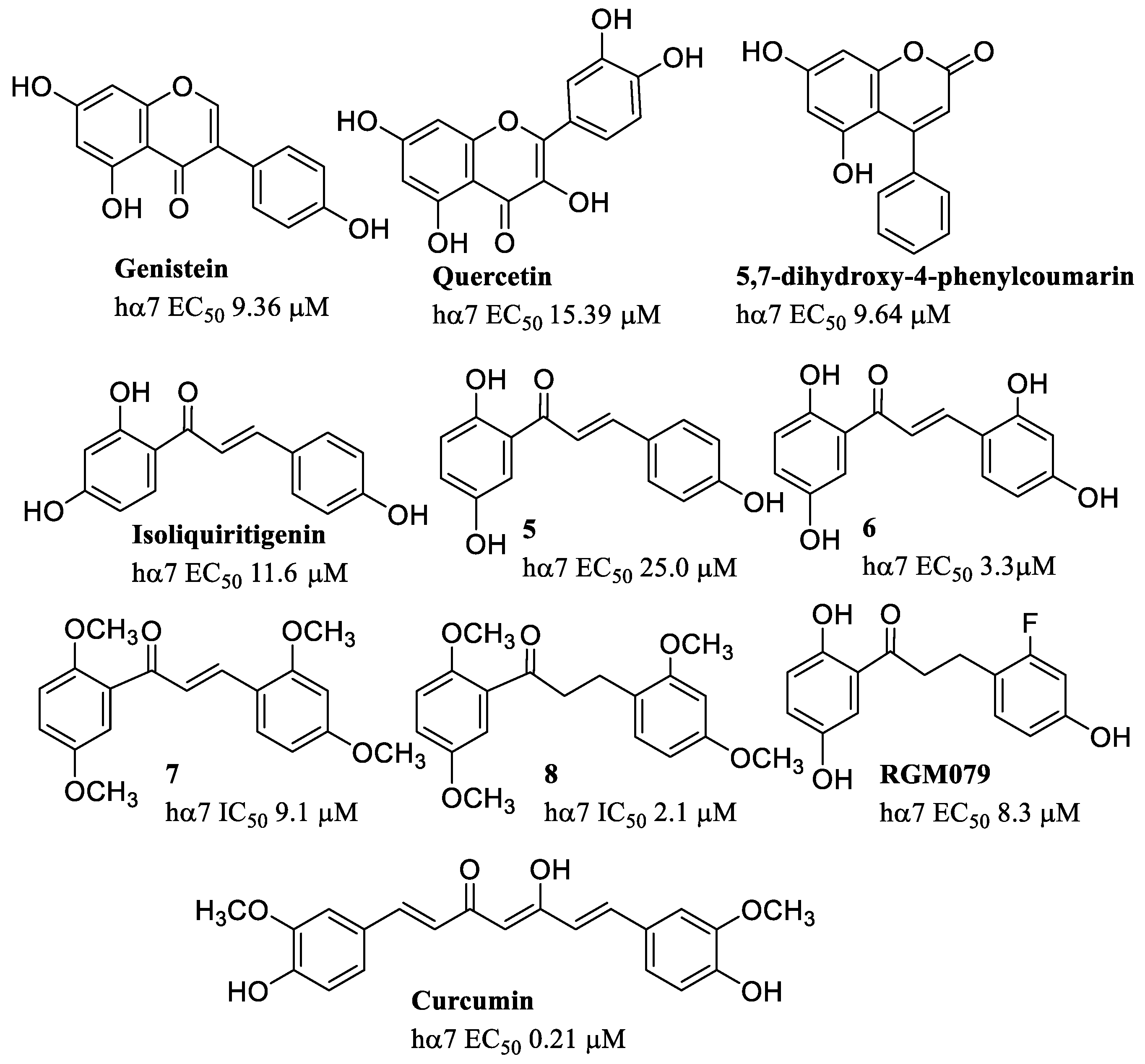 Molecules 28 01270 g012