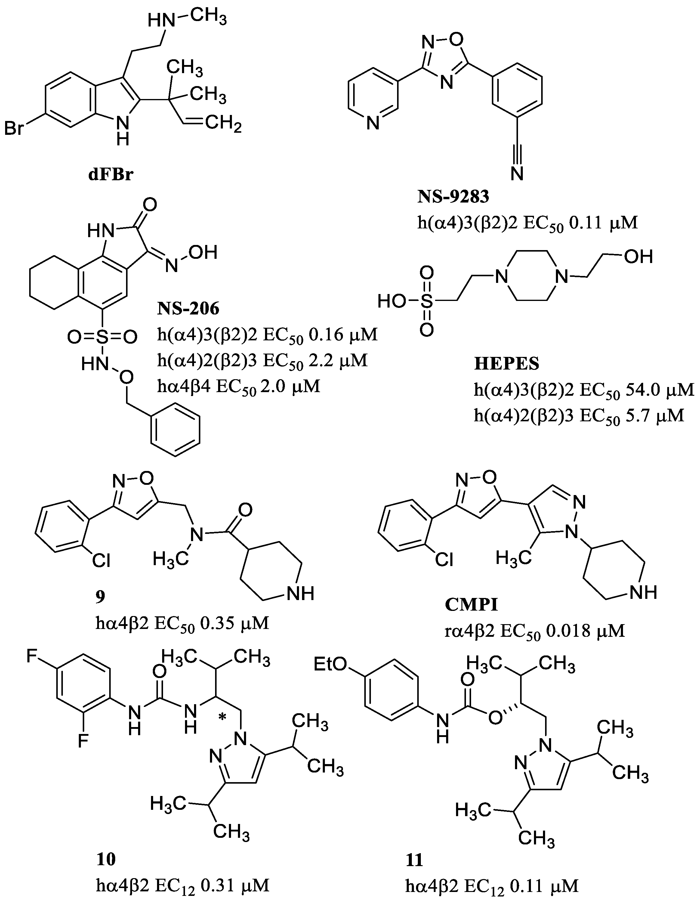 Molecules 28 01270 g014