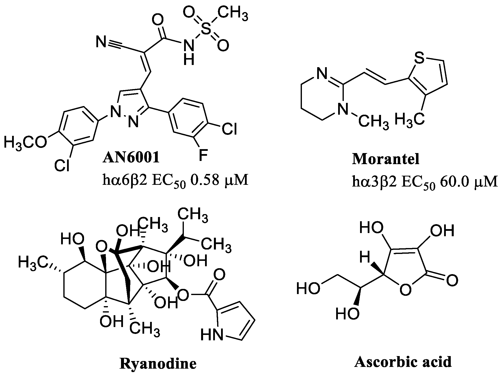 Molecules 28 01270 g015