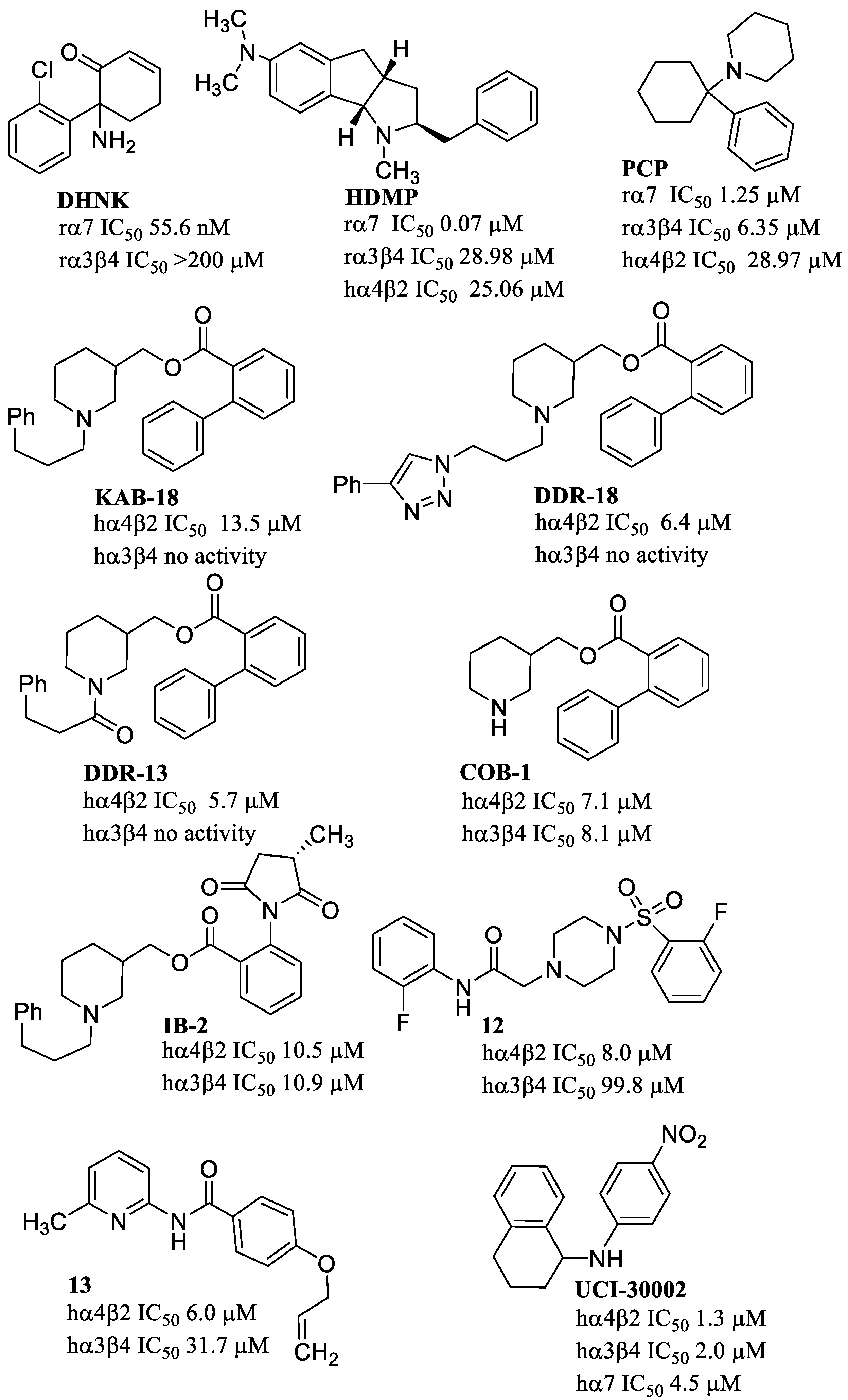 Molecules 28 01270 g016