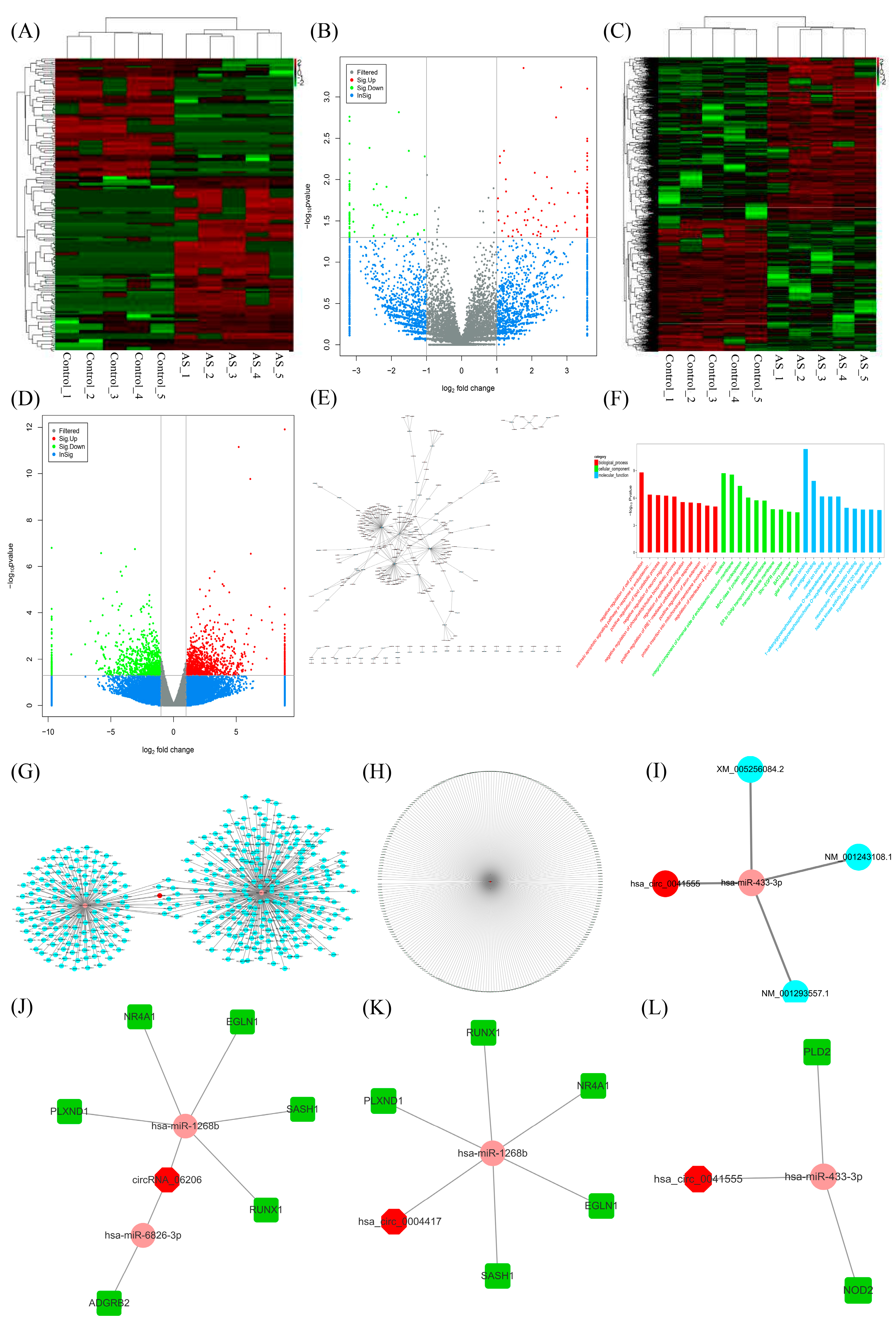 Molecules 28 01271 g001