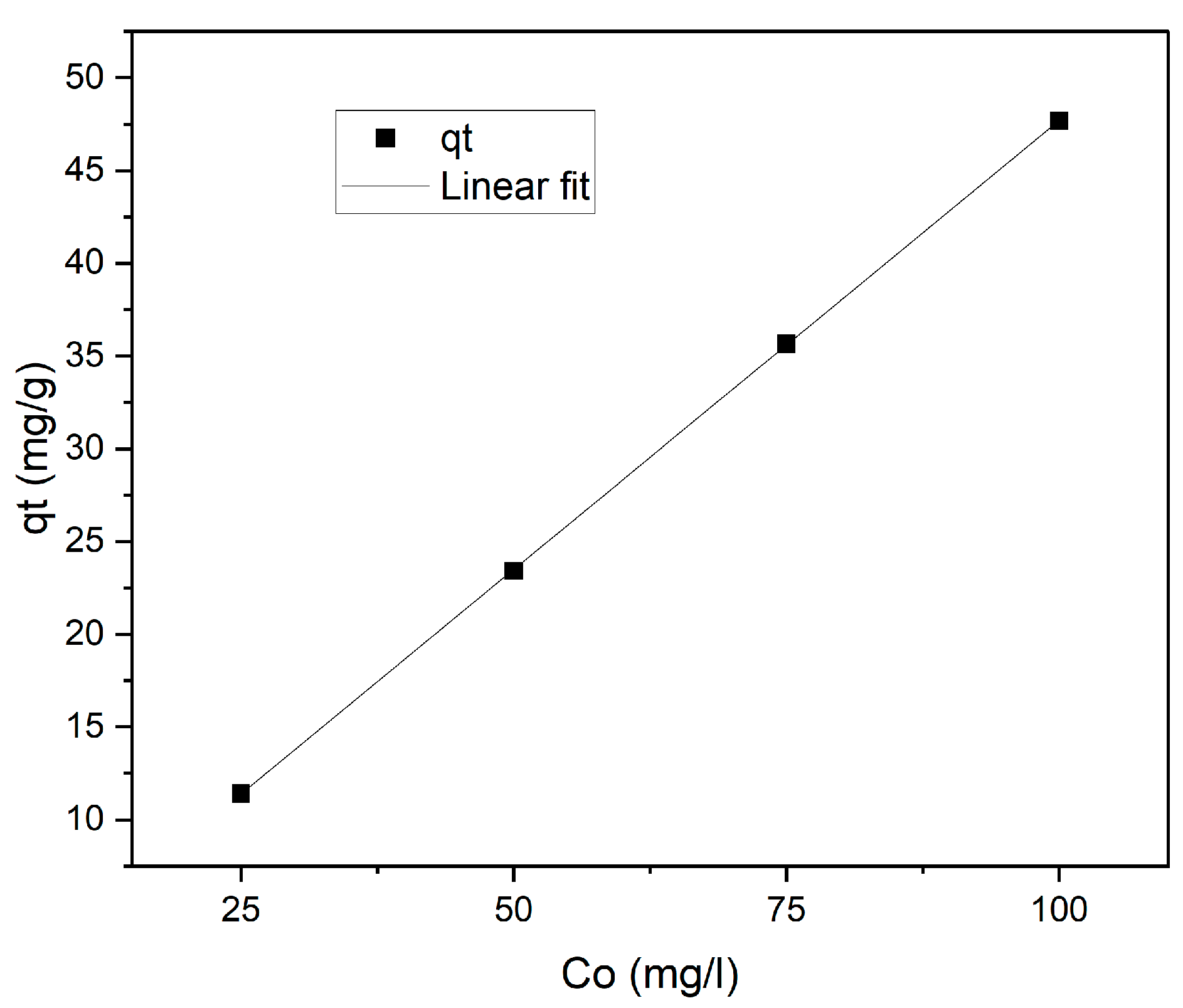 Molecules 28 01272 g003 Molecules 28 01272 g003