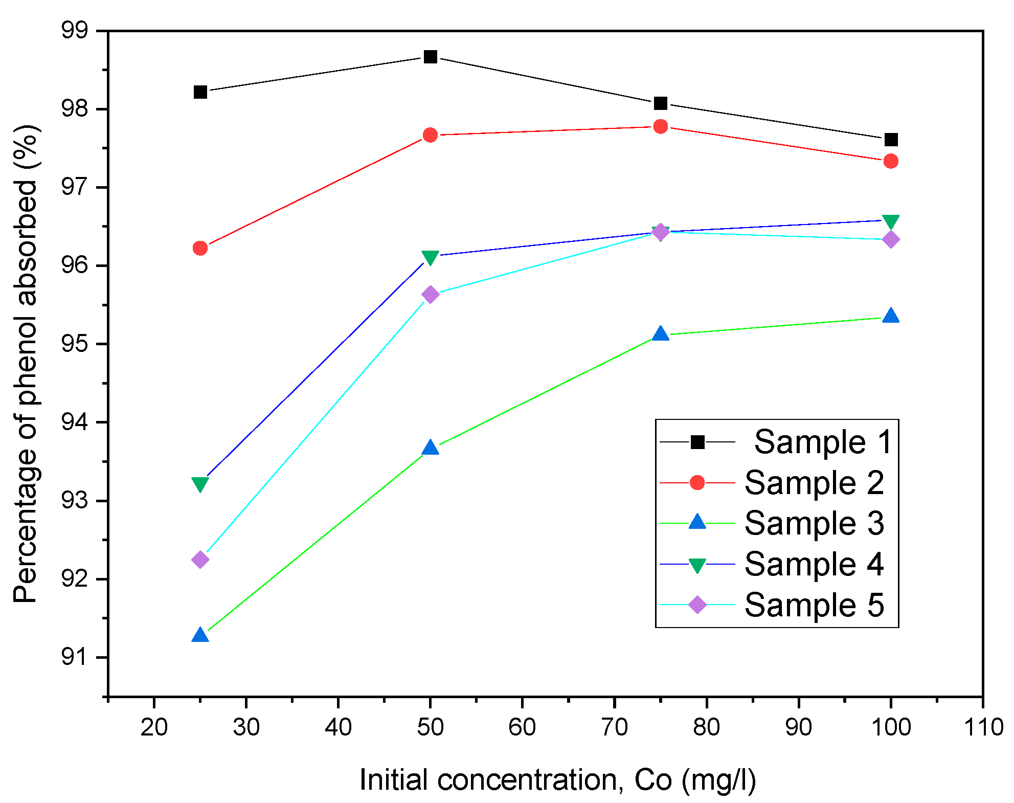 Molecules 28 01272 g004 Molecules 28 01272 g004